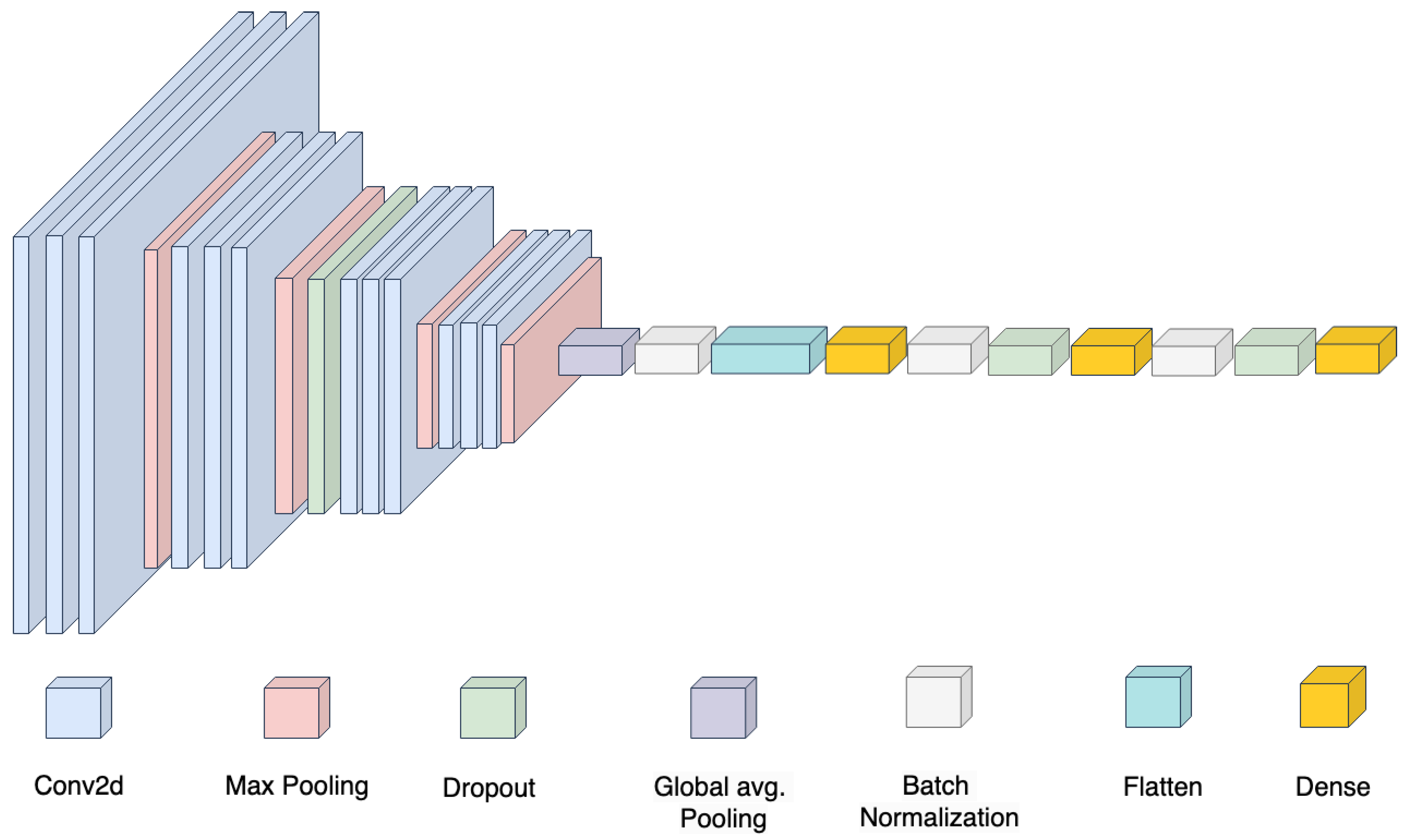 Electronics 13 01881 g002