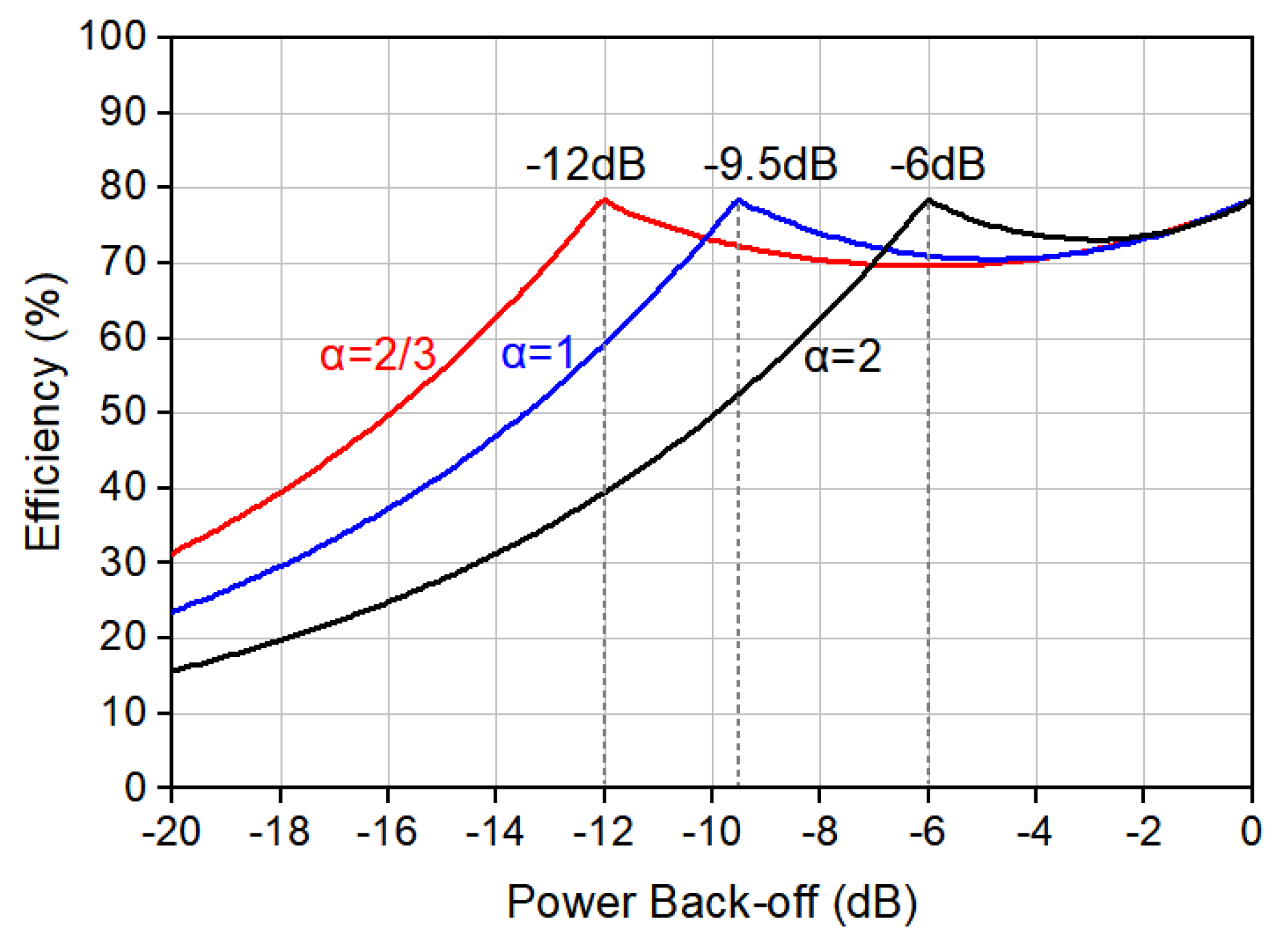 Electronics 13 01882 g004