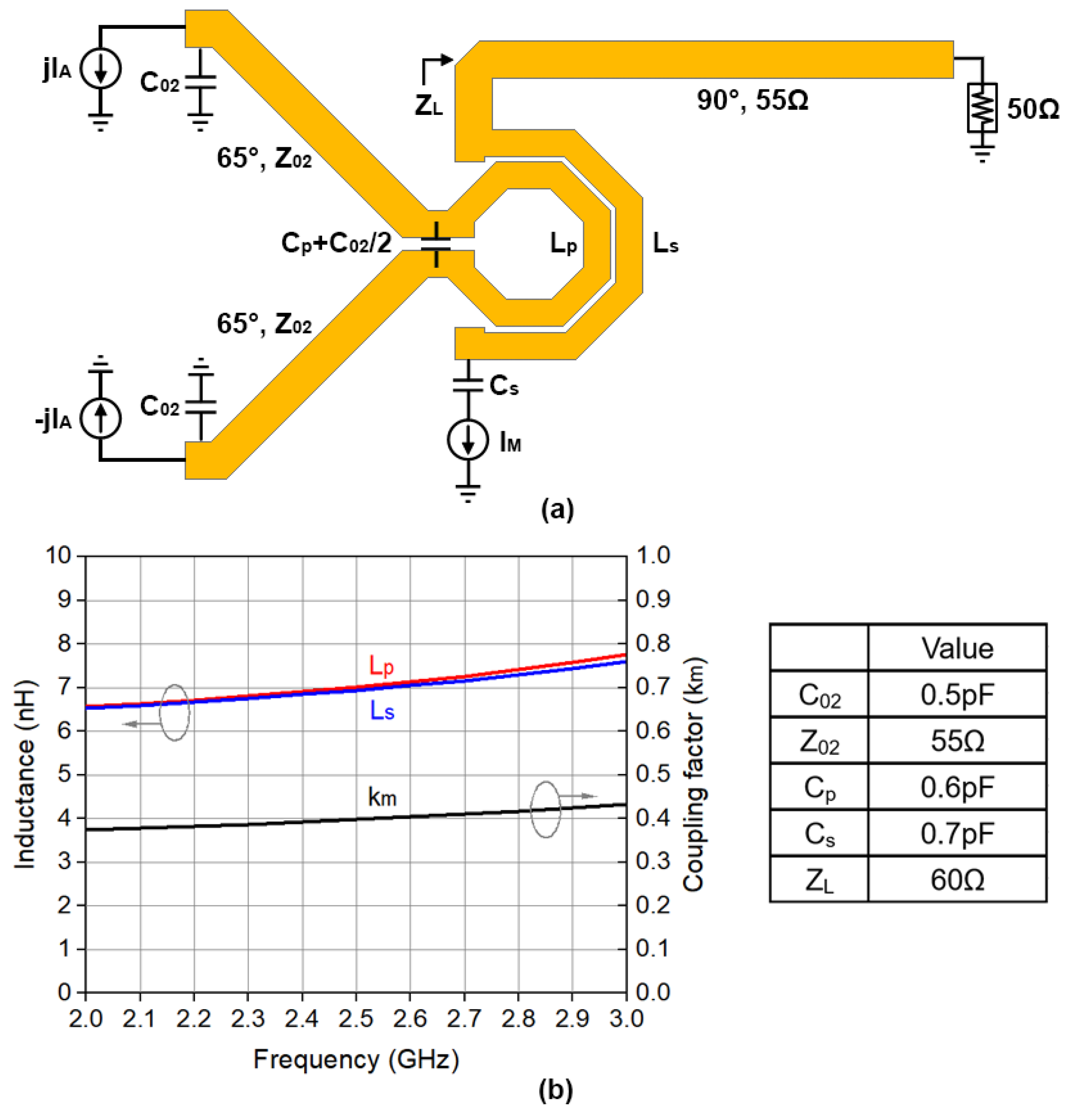 Electronics 13 01882 g007