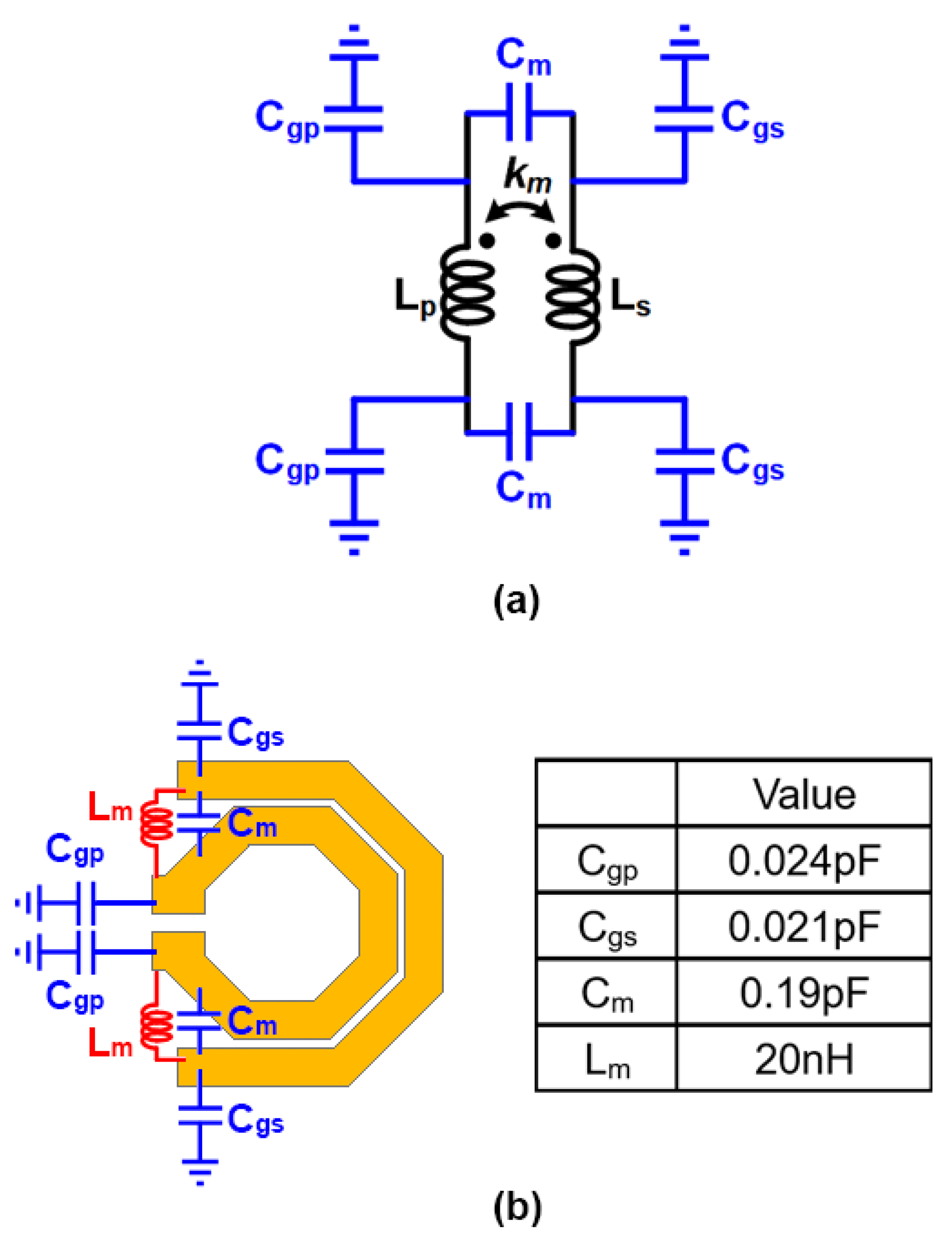 Electronics 13 01882 g008
