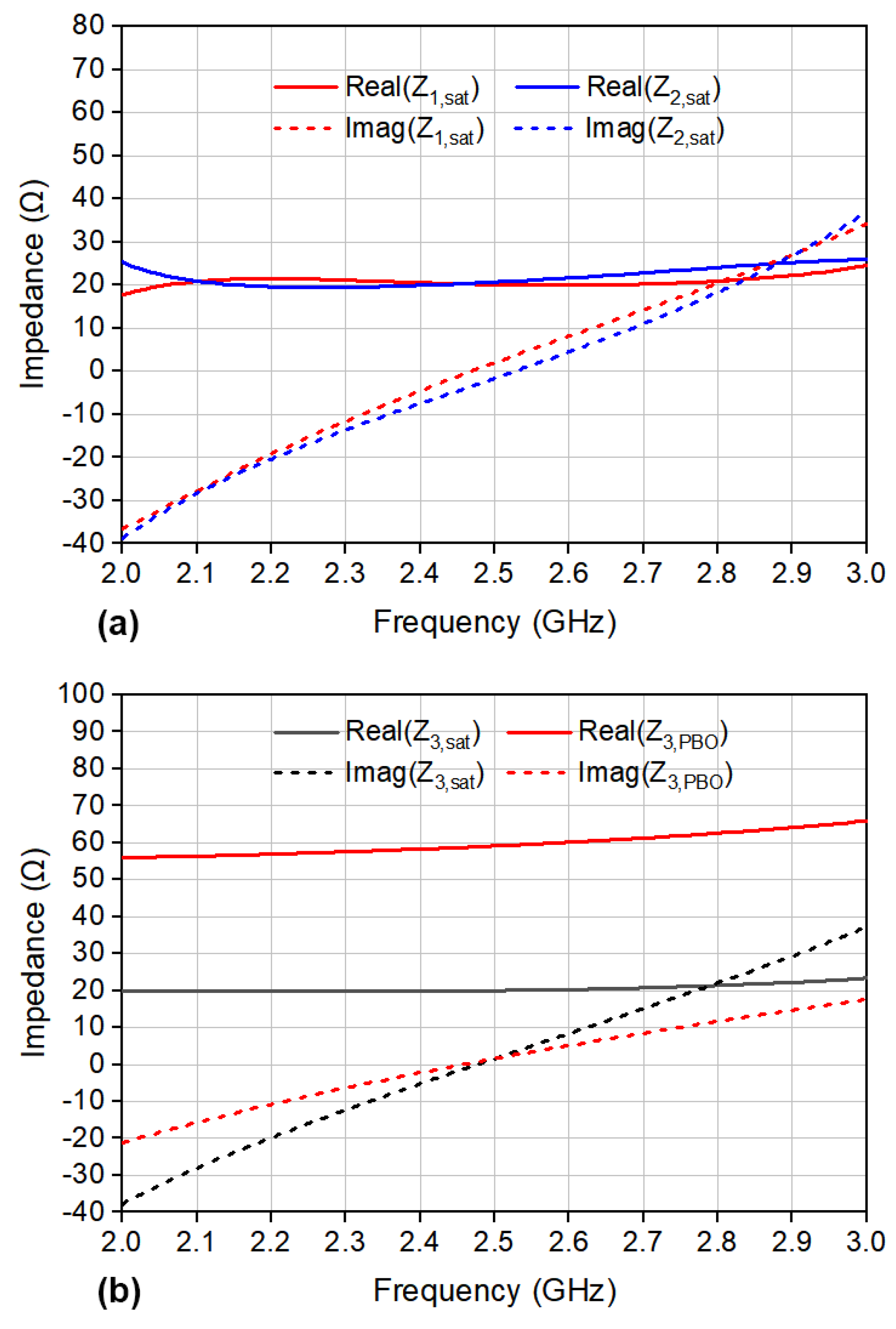 Electronics 13 01882 g009