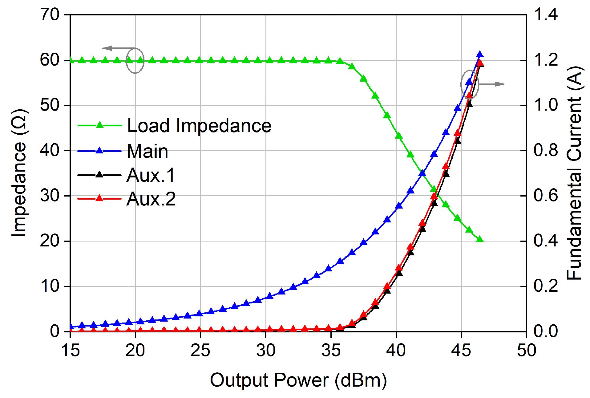 Electronics 13 01882 g012