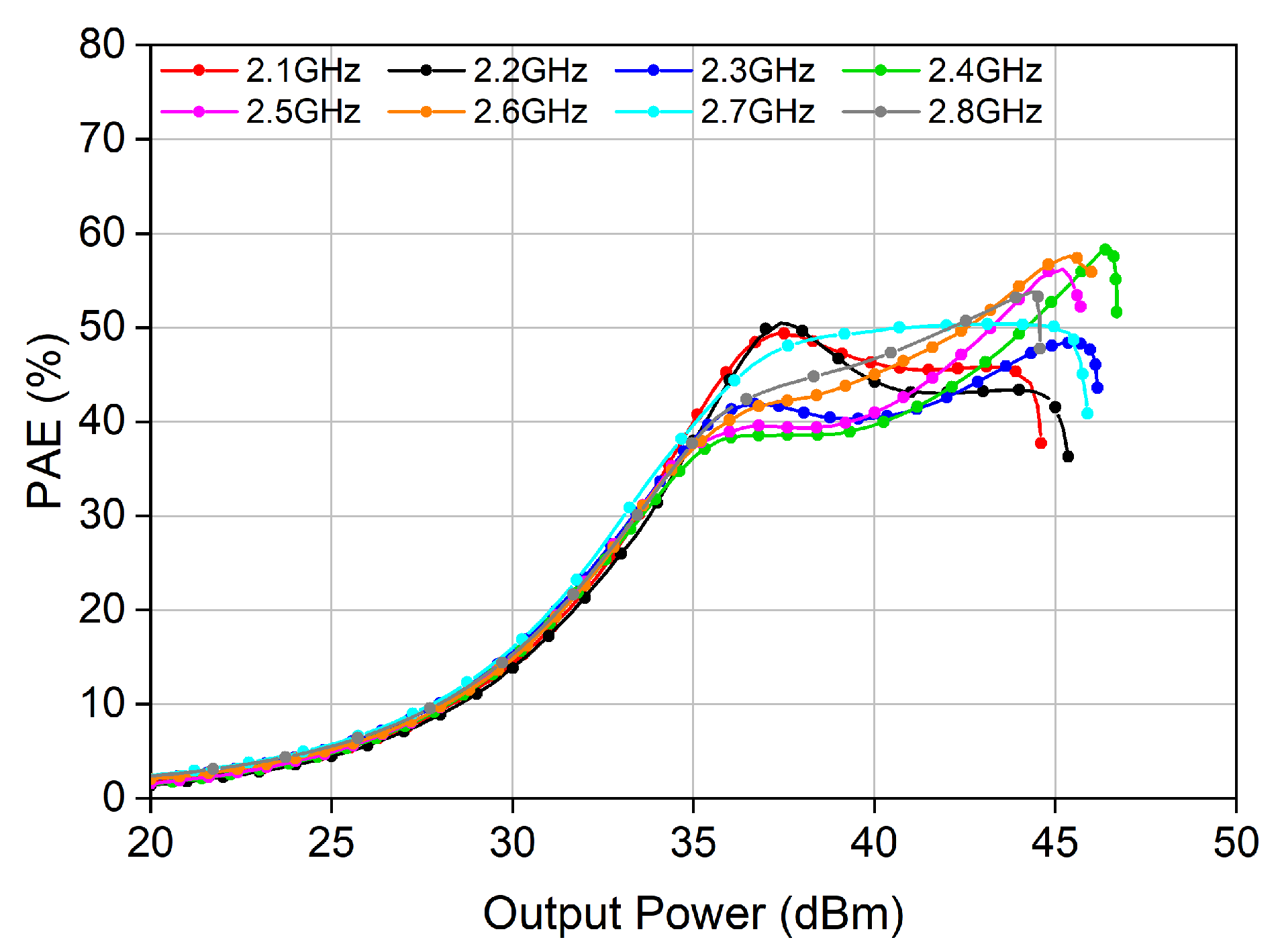 Electronics 13 01882 g016