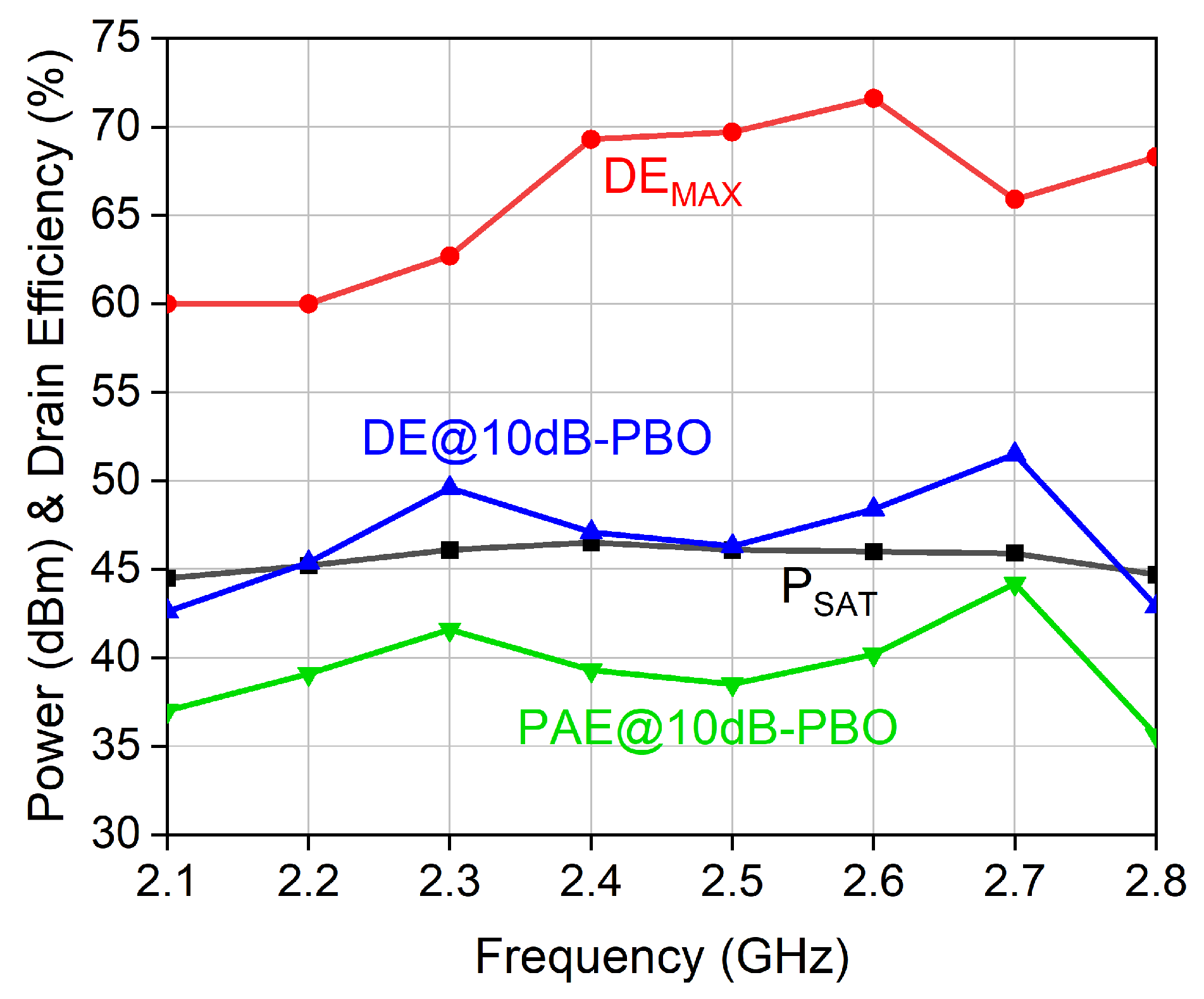 Electronics 13 01882 g017