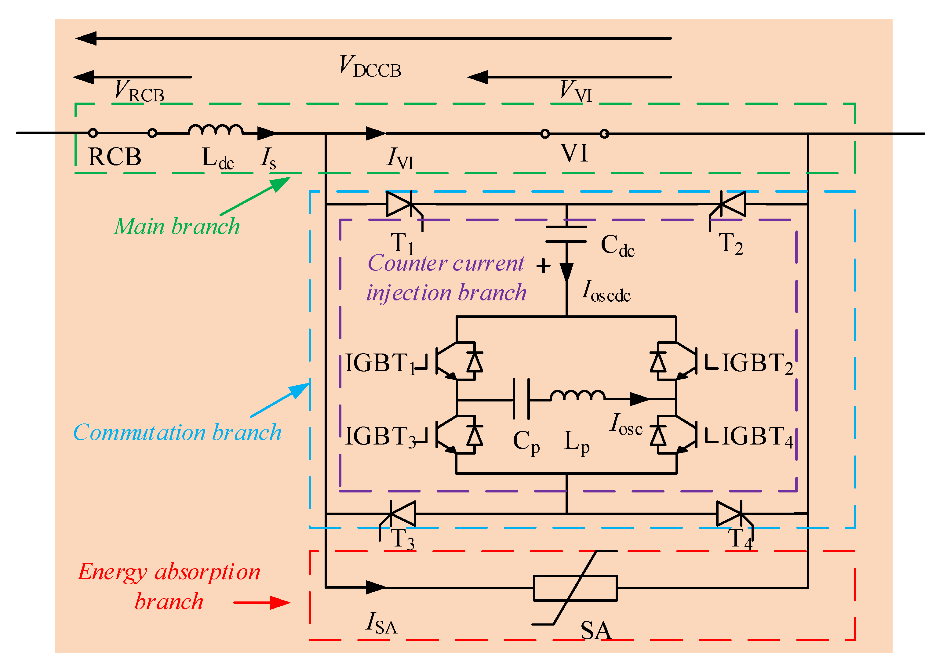 Electronics 13 01883 g001