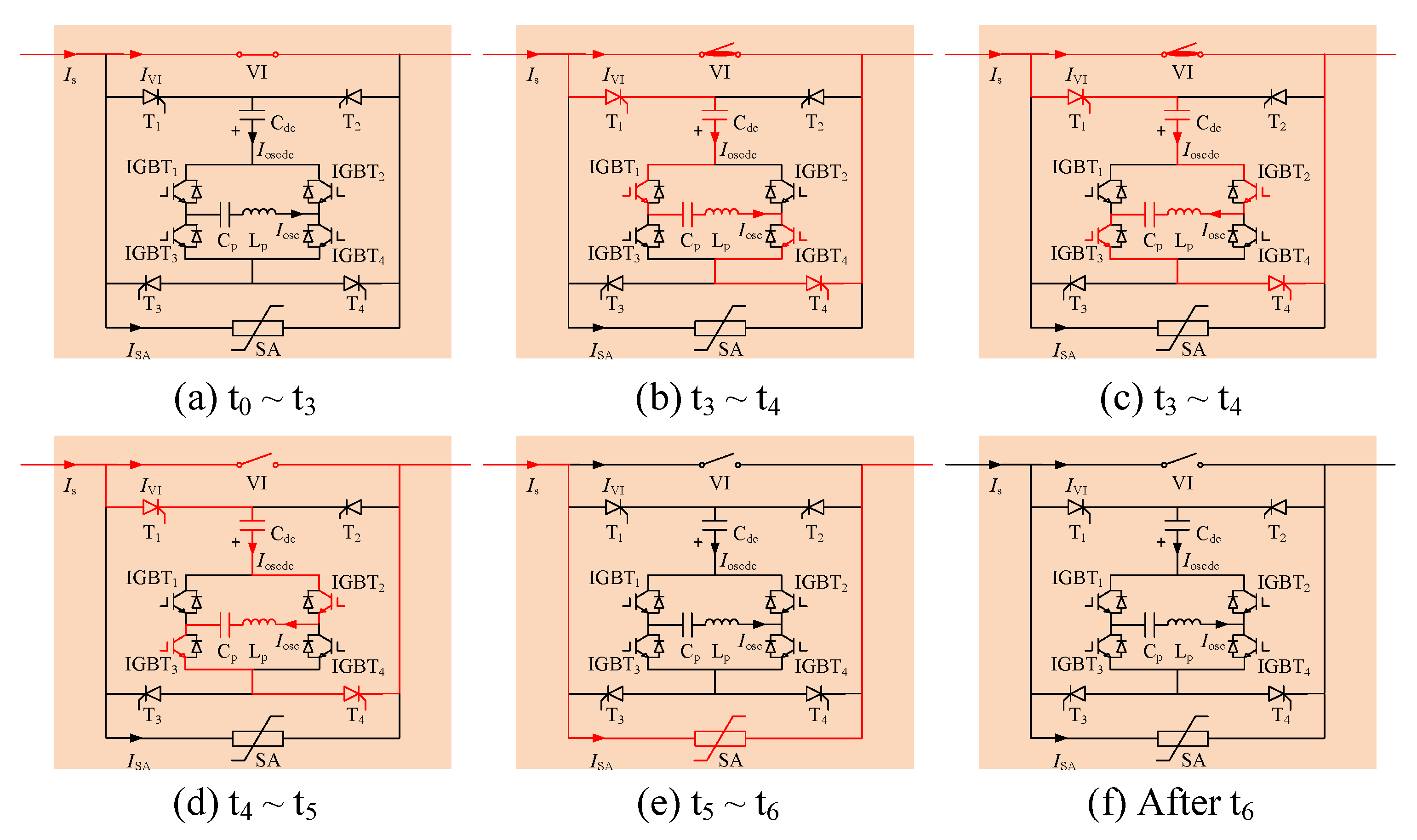 Electronics 13 01883 g002