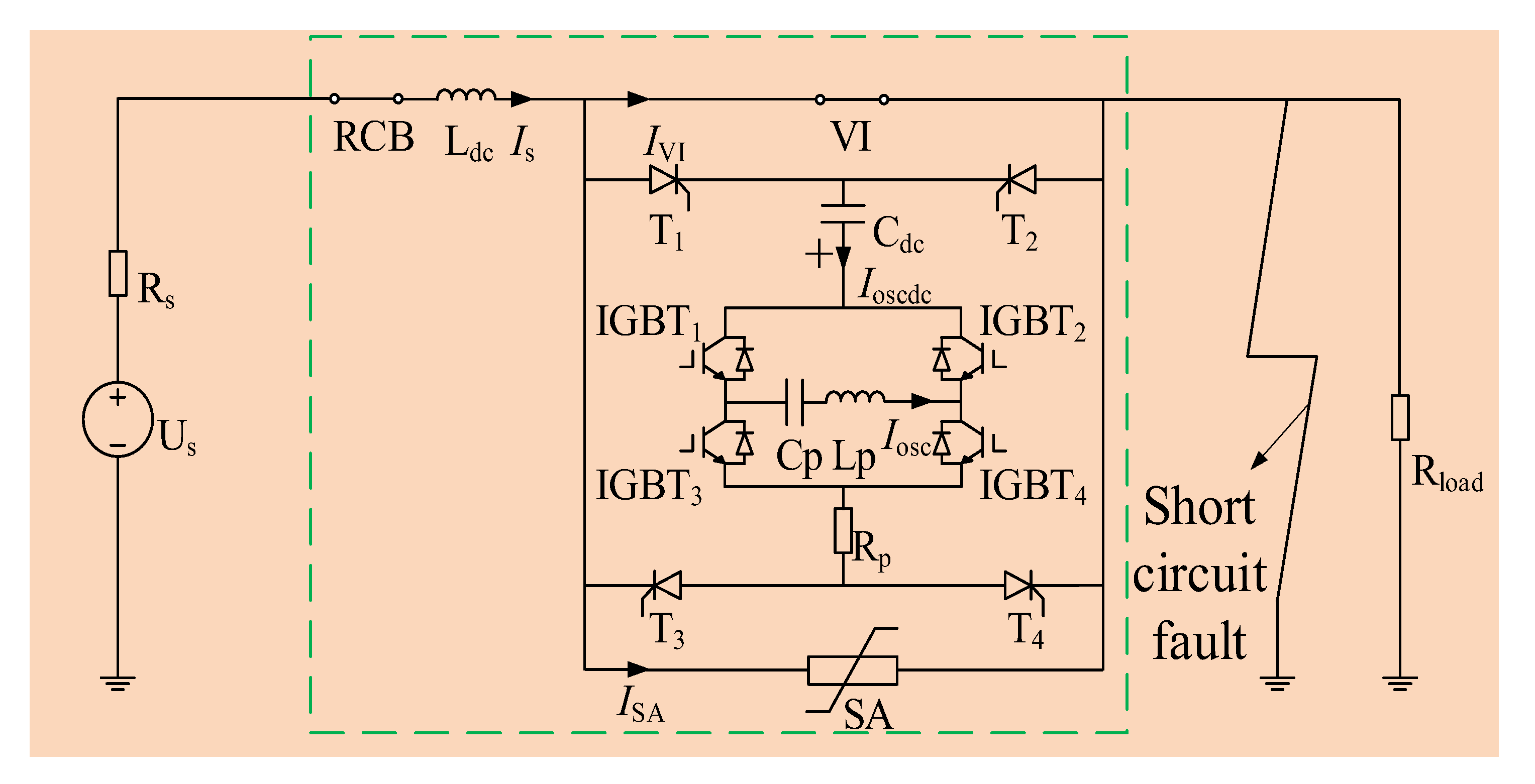 Electronics 13 01883 g005
