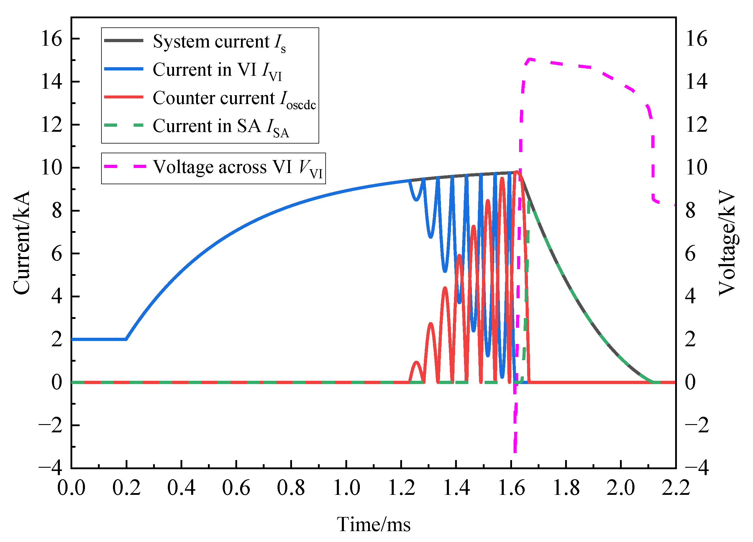 Electronics 13 01883 g007