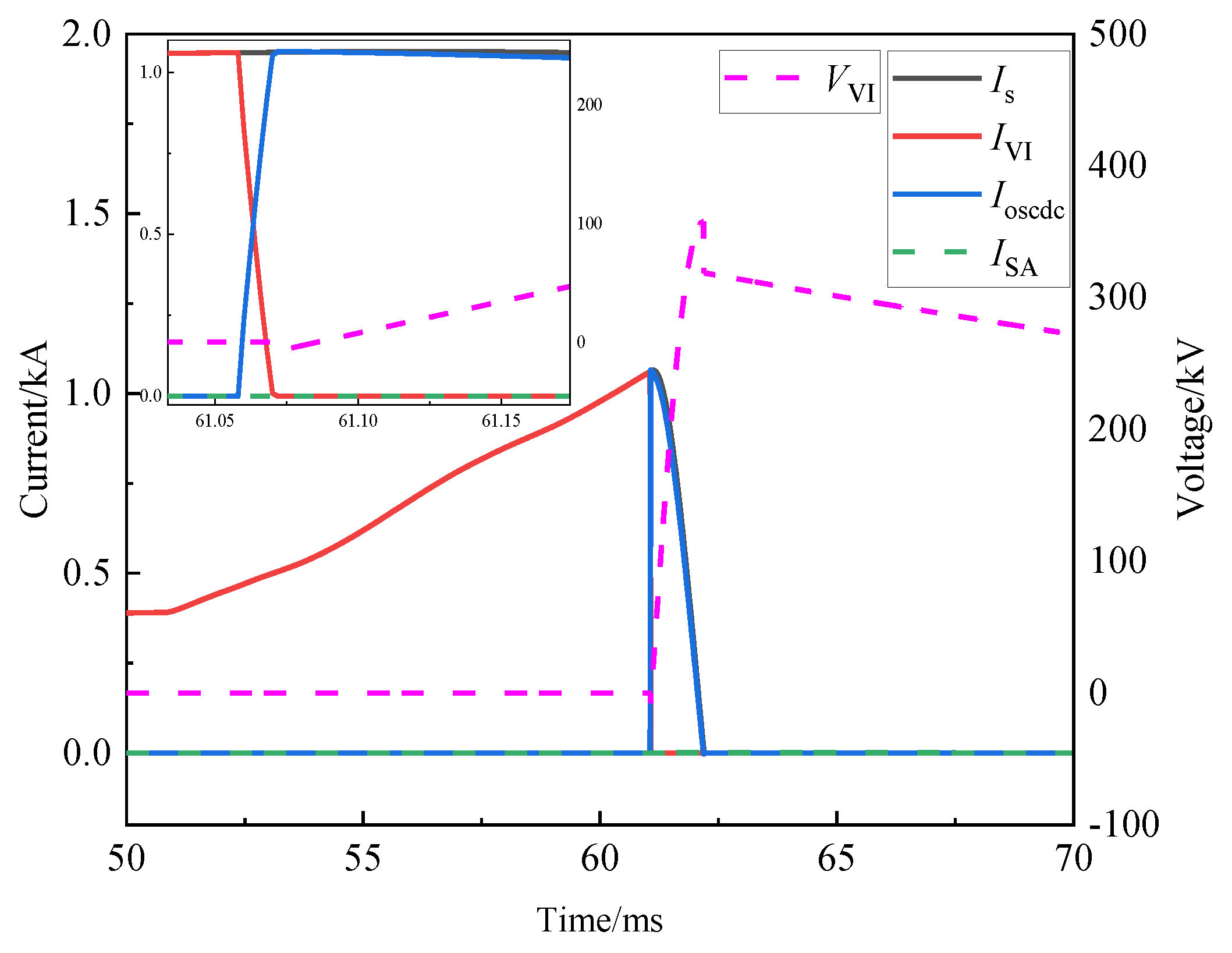 Electronics 13 01883 g015