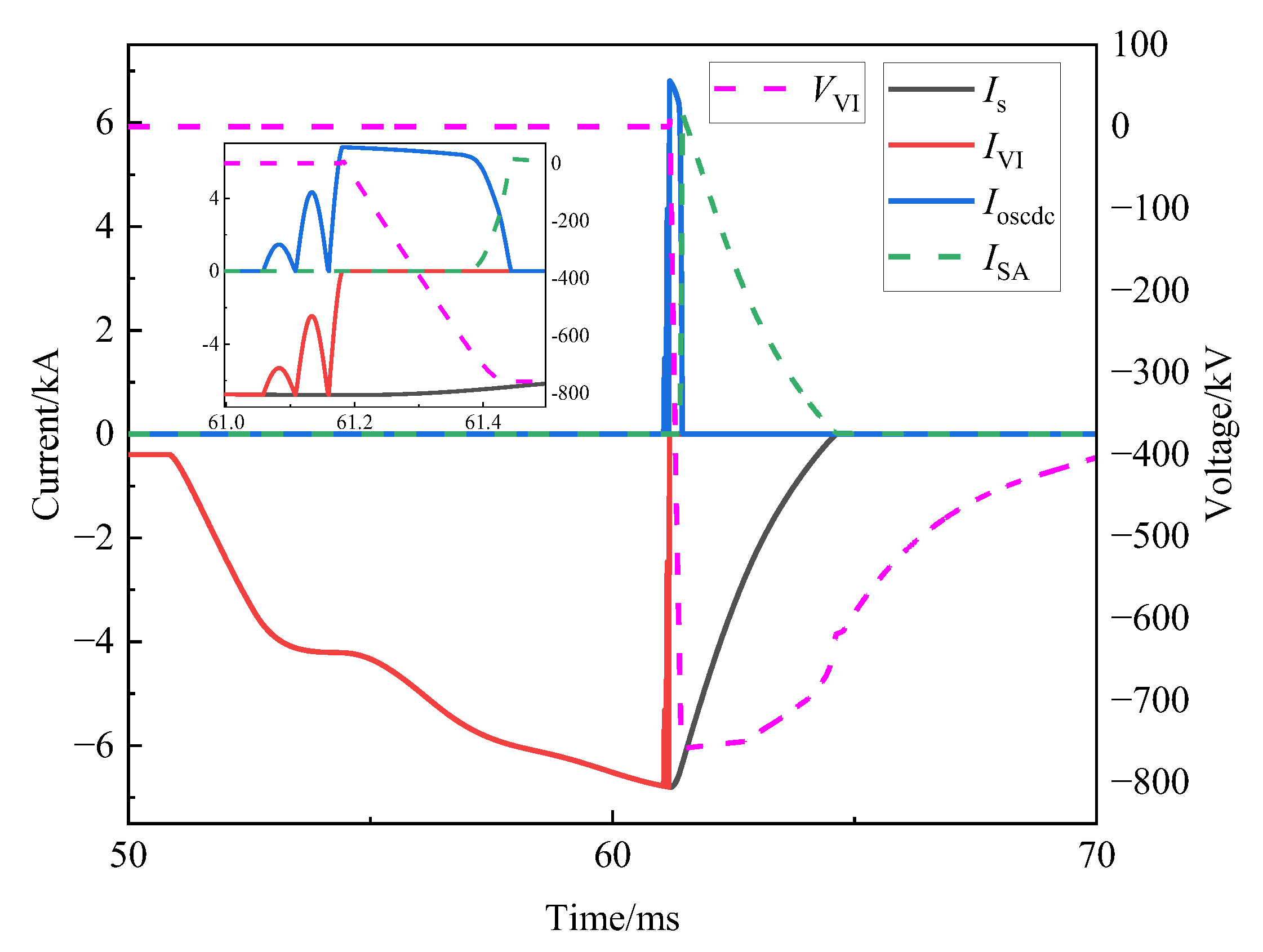 Electronics 13 01883 g016