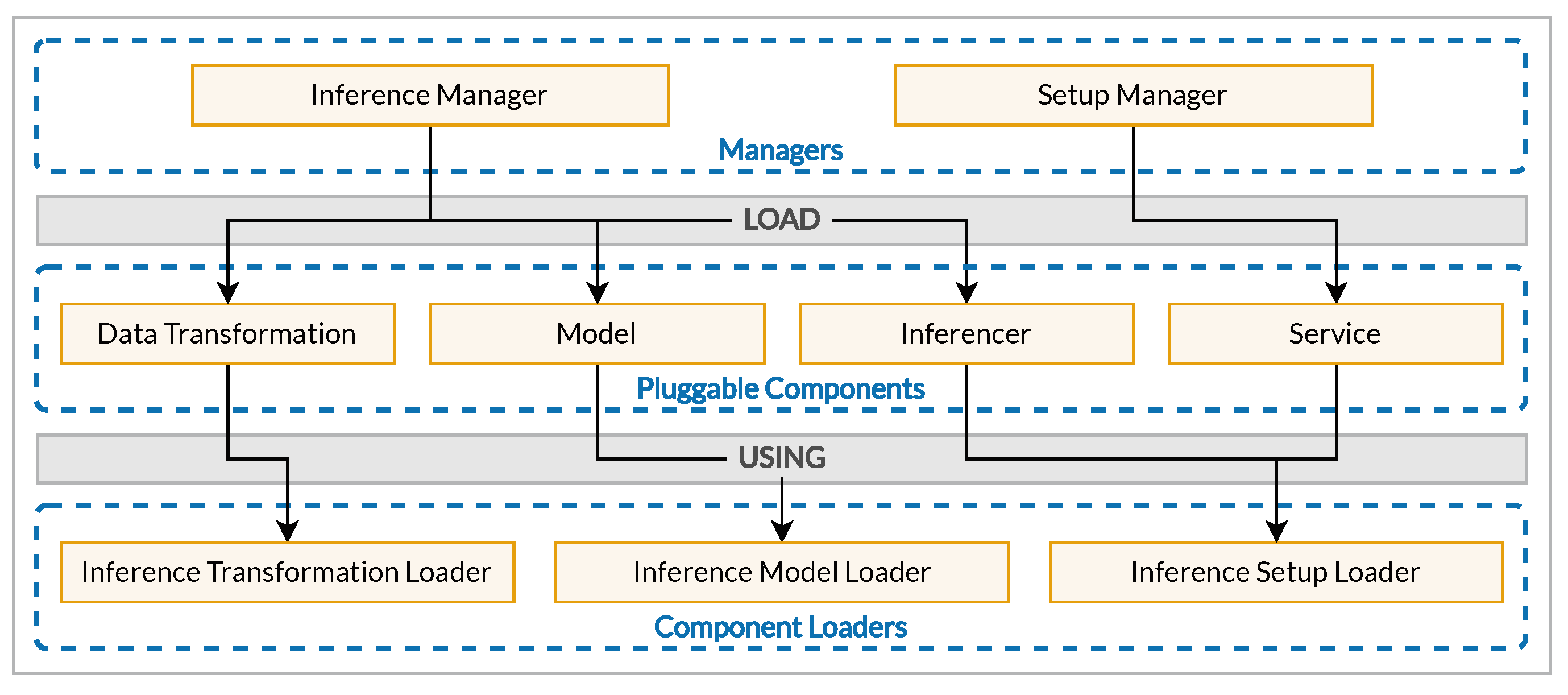 Electronics 13 01888 g002