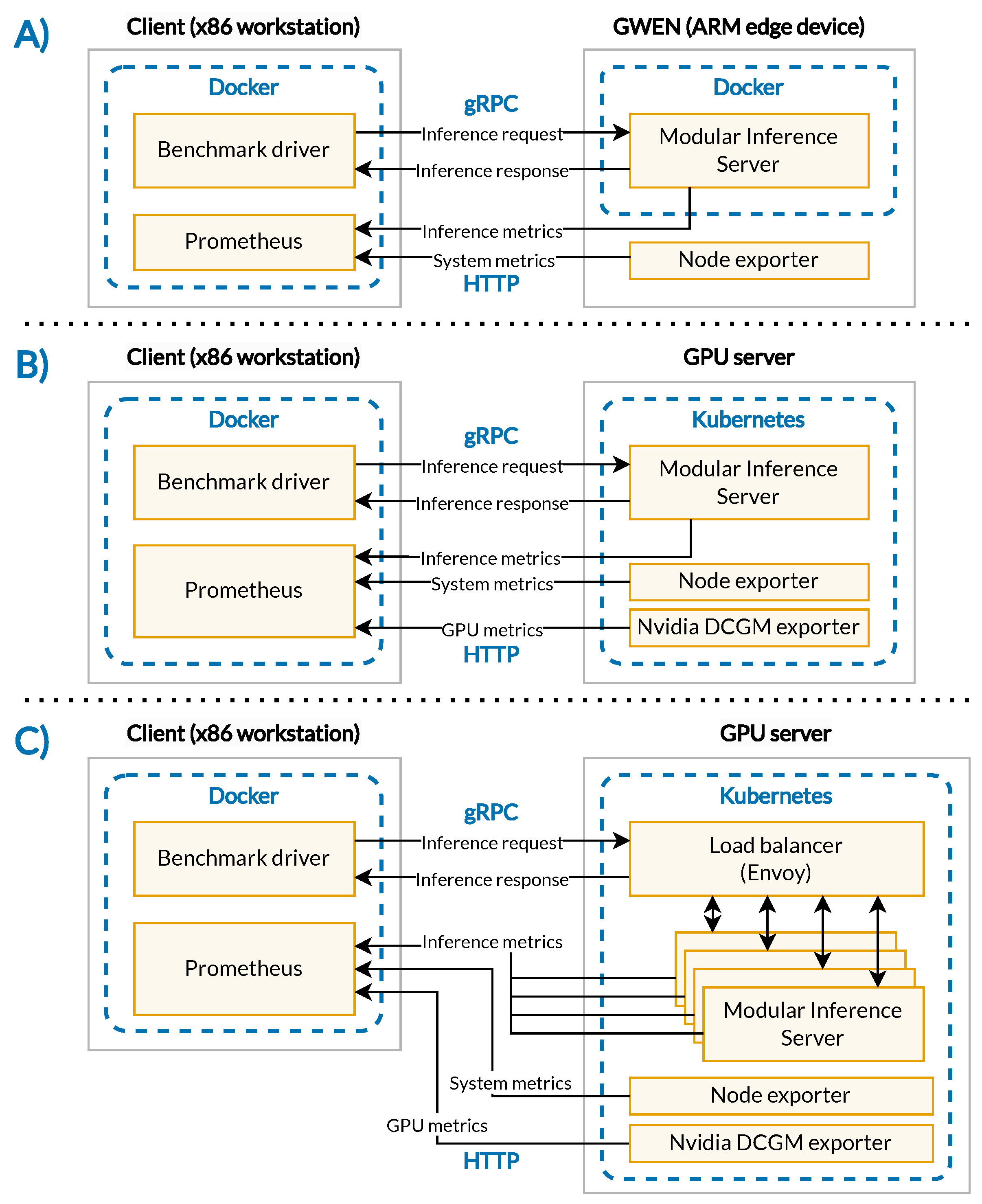 Electronics 13 01888 g007