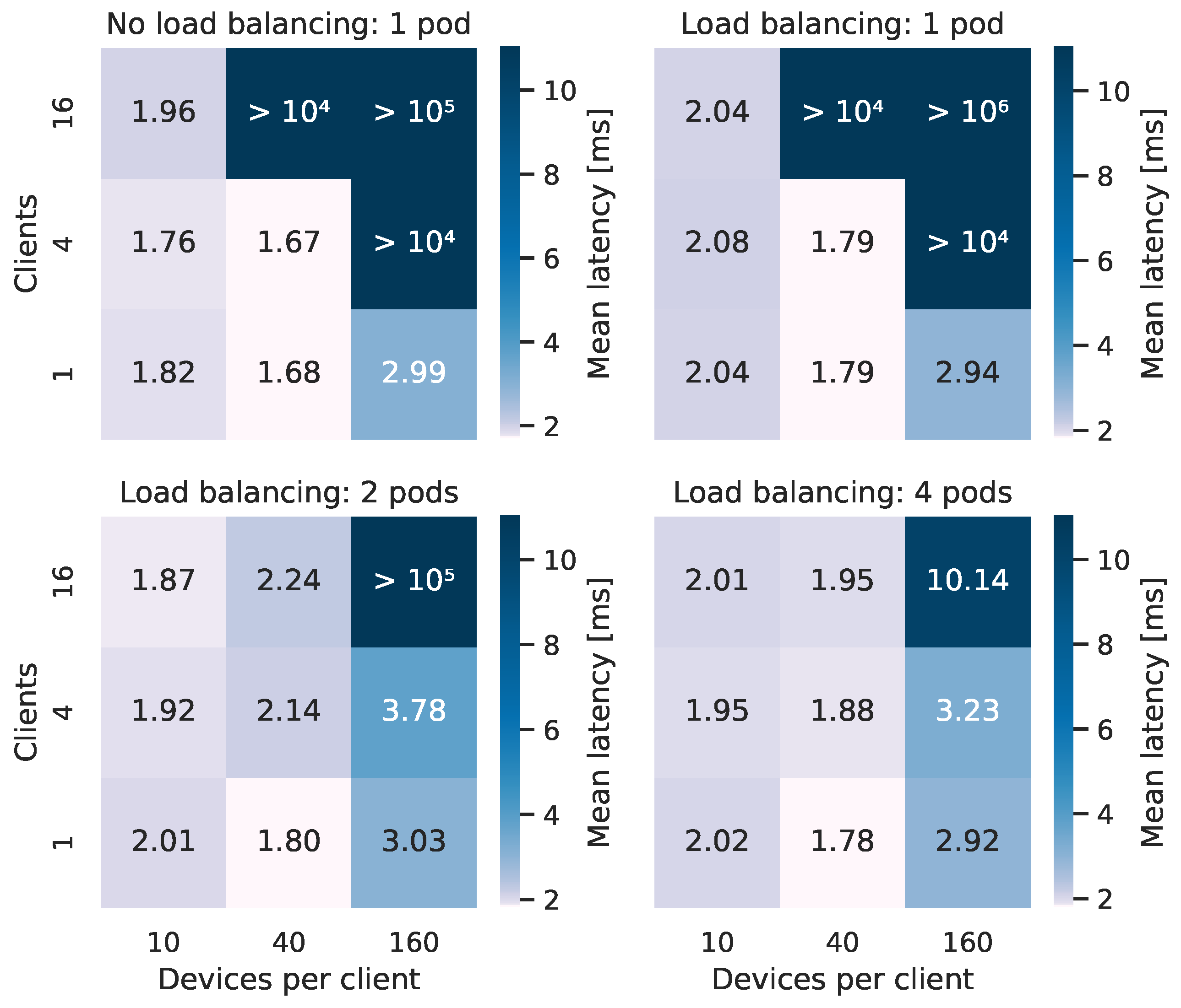 Electronics 13 01888 g011