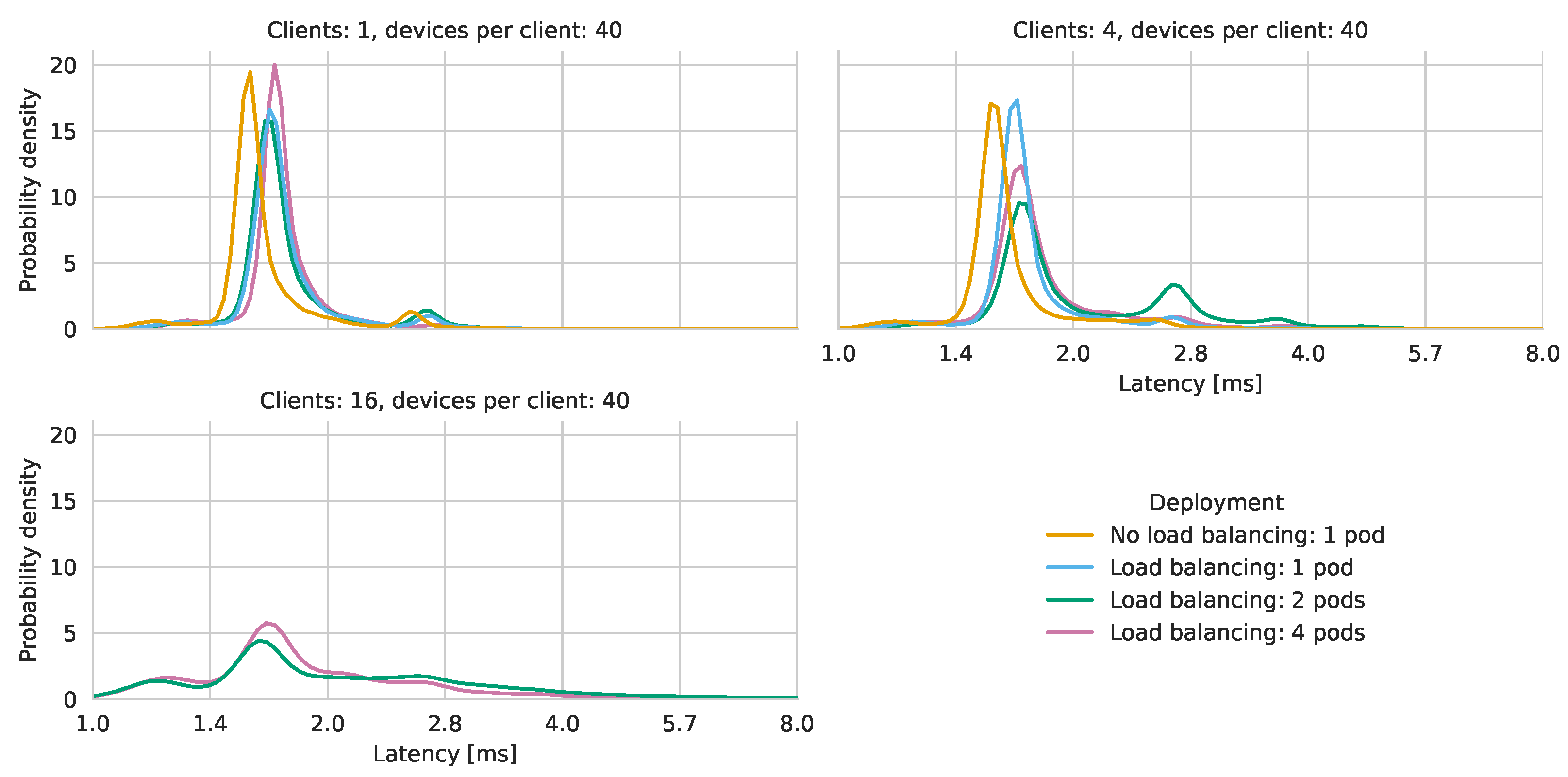 Electronics 13 01888 g012