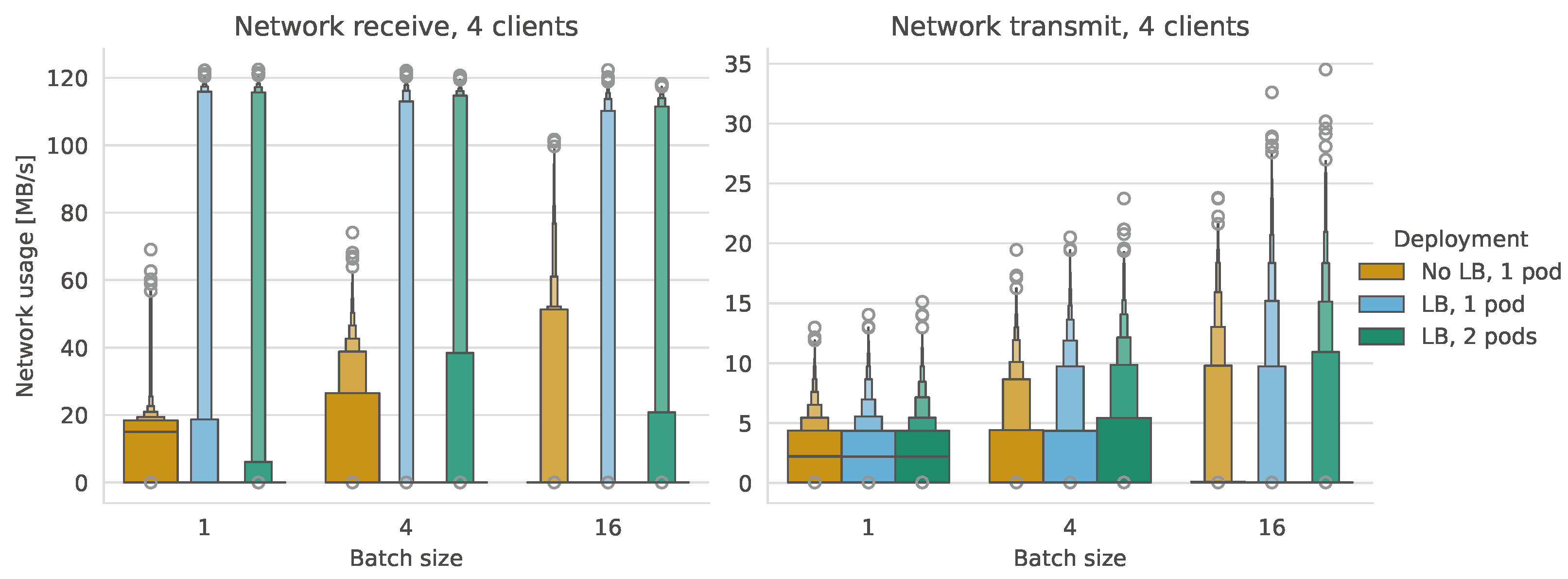 Electronics 13 01888 g016