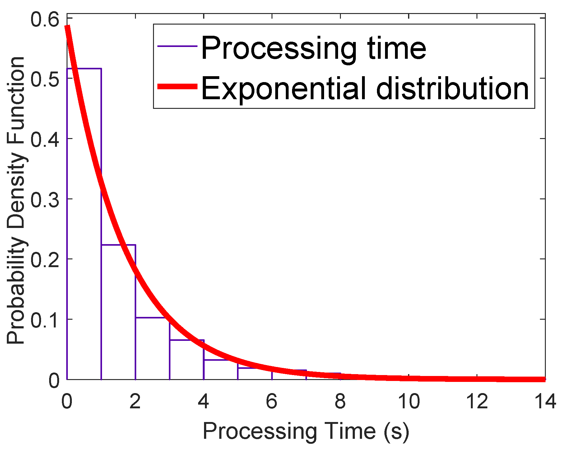 Electronics 13 01889 g003