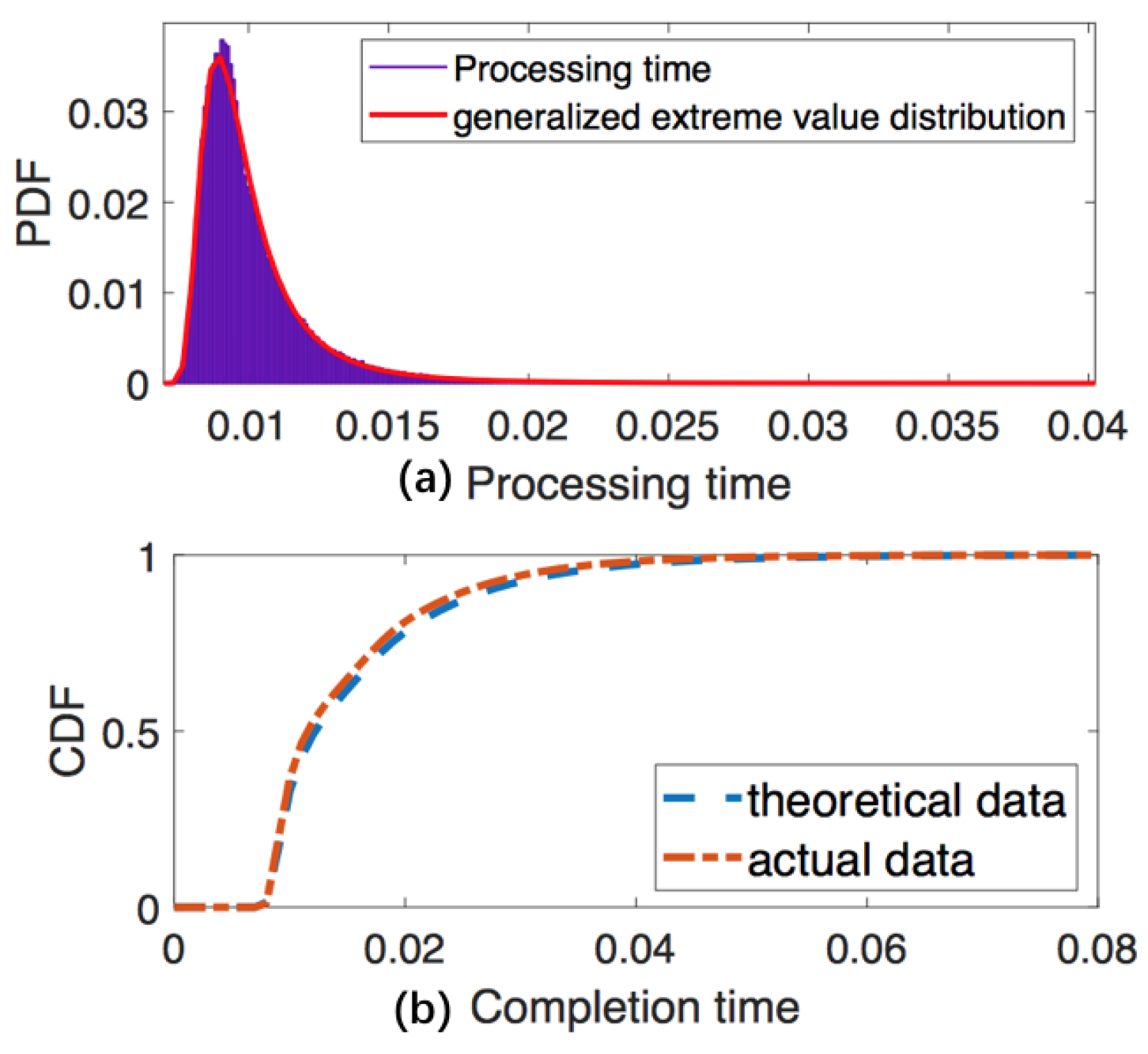 Electronics 13 01889 g008
