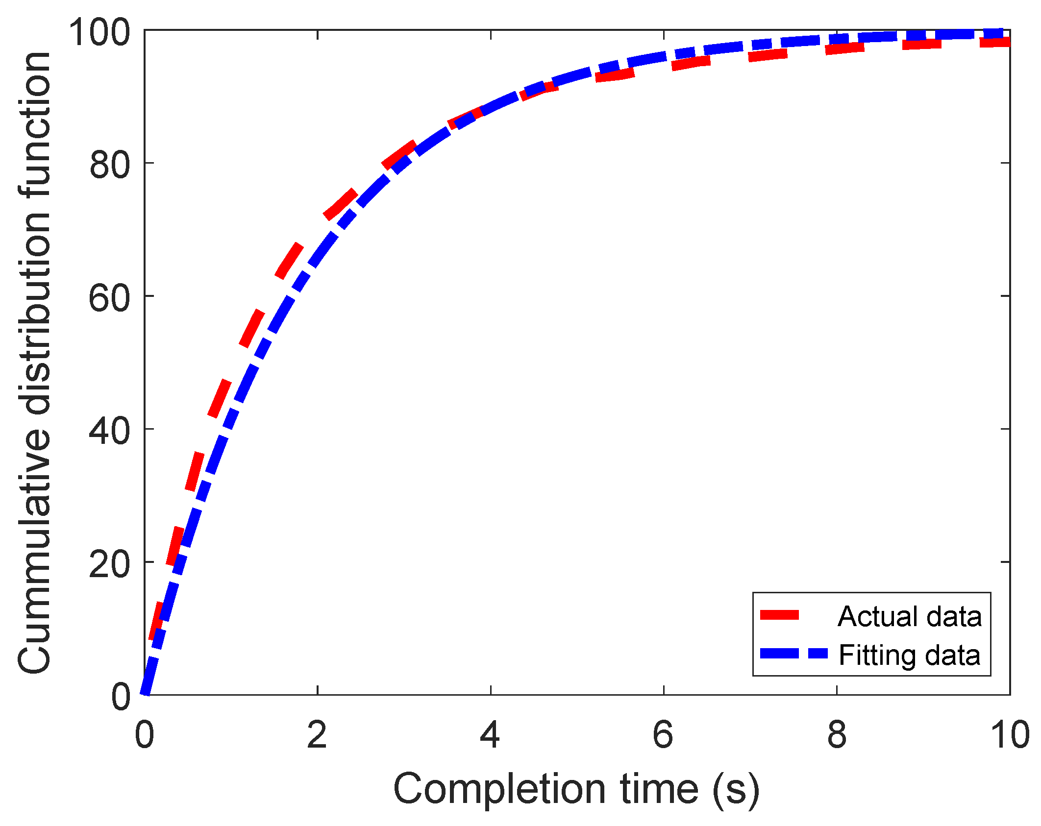 Electronics 13 01889 g010