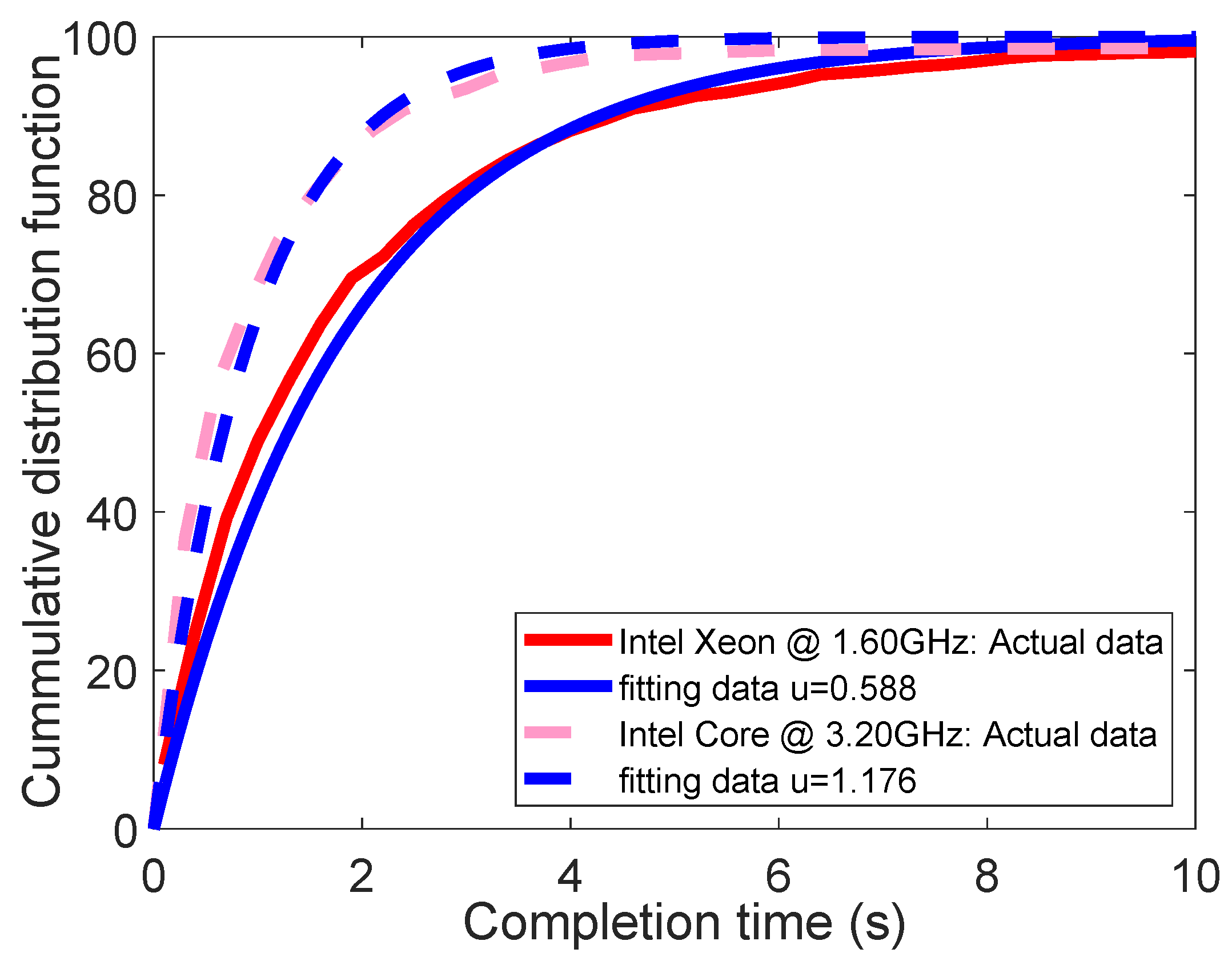 Electronics 13 01889 g011