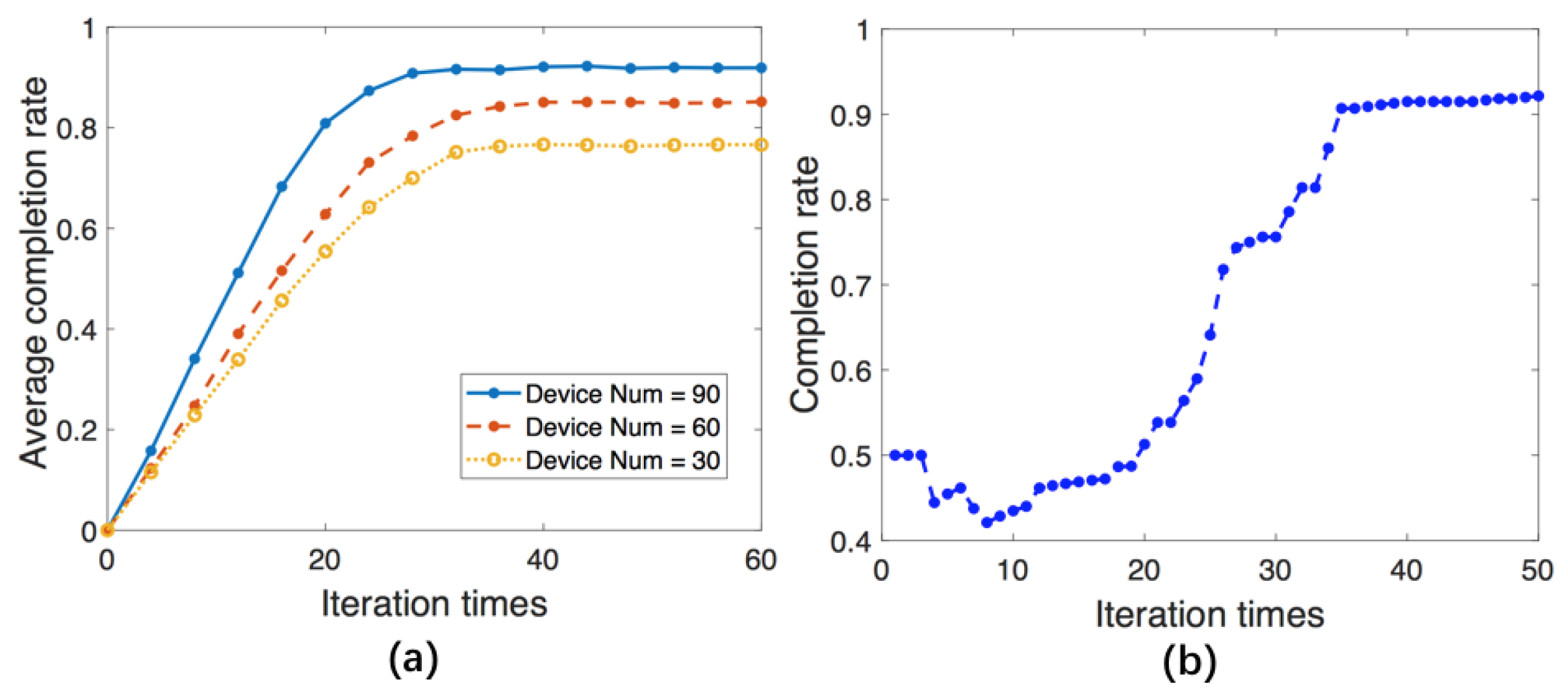 Electronics 13 01889 g012