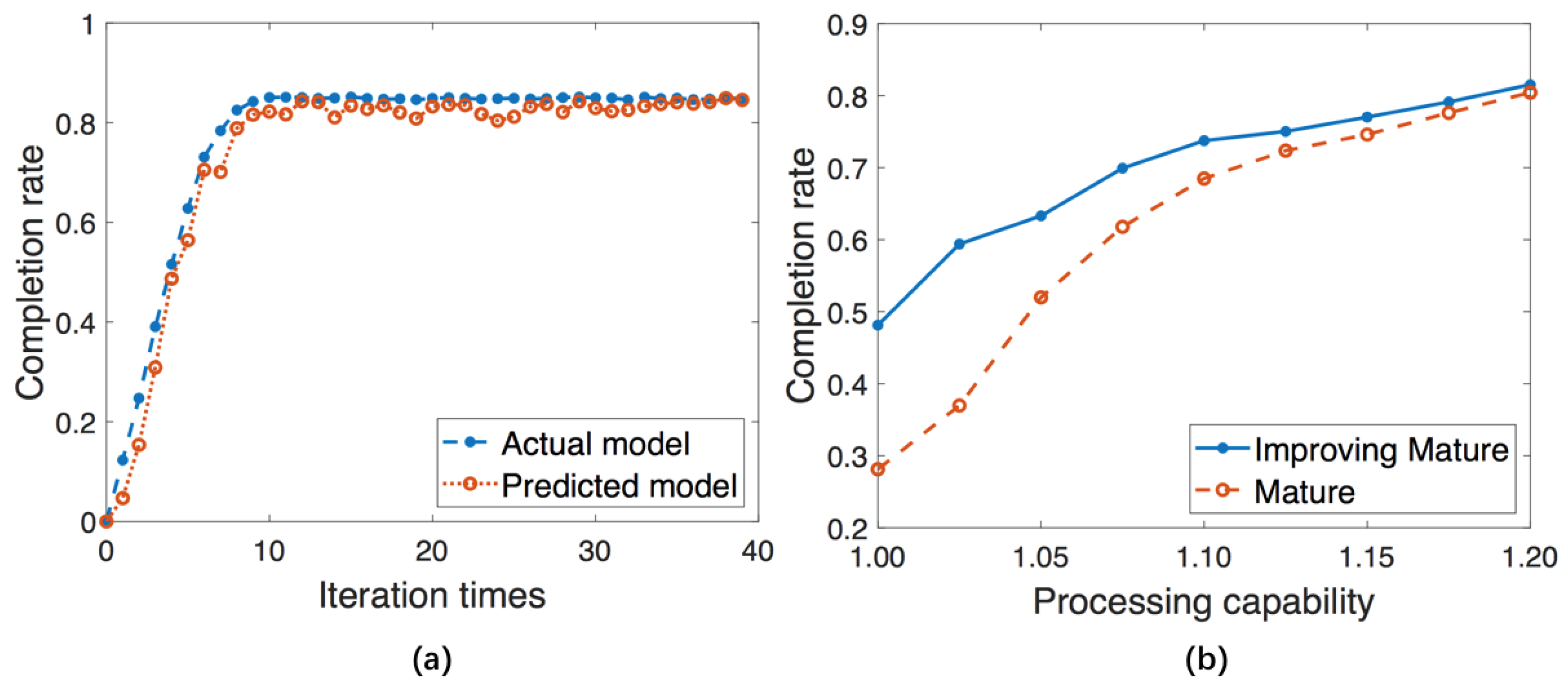 Electronics 13 01889 g014