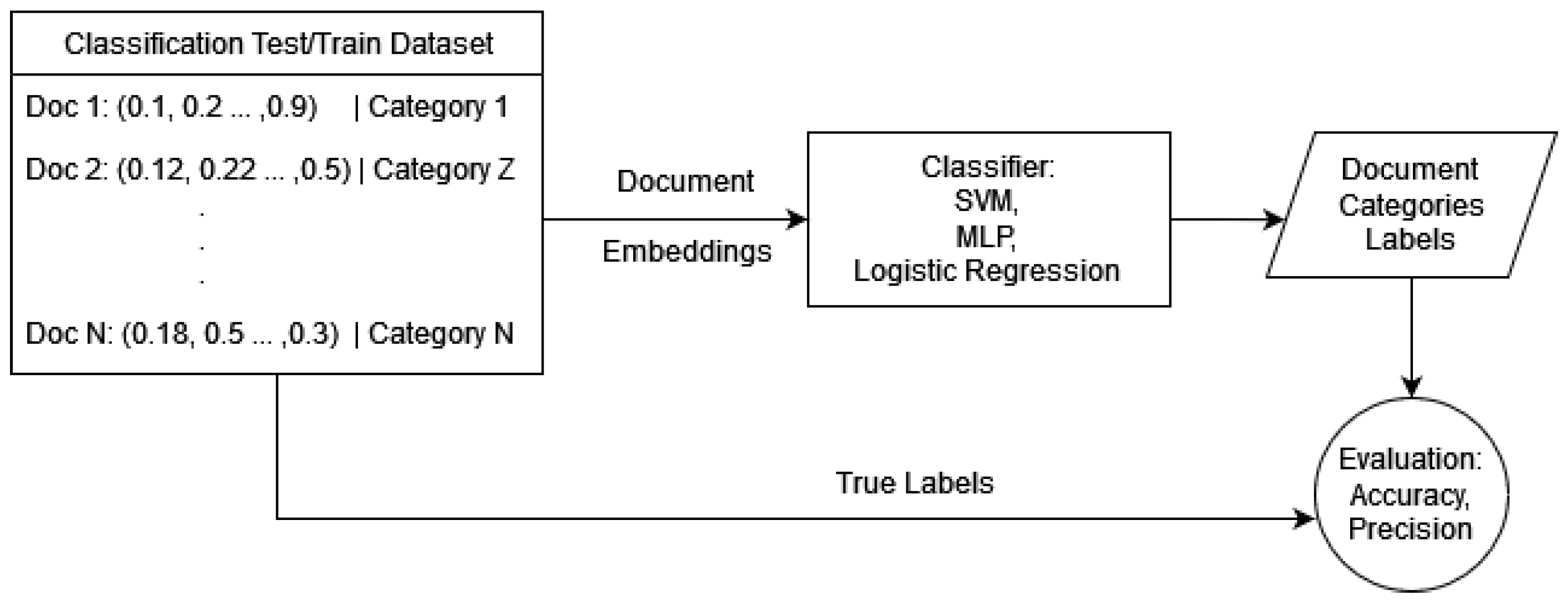 Electronics 13 01897 g010