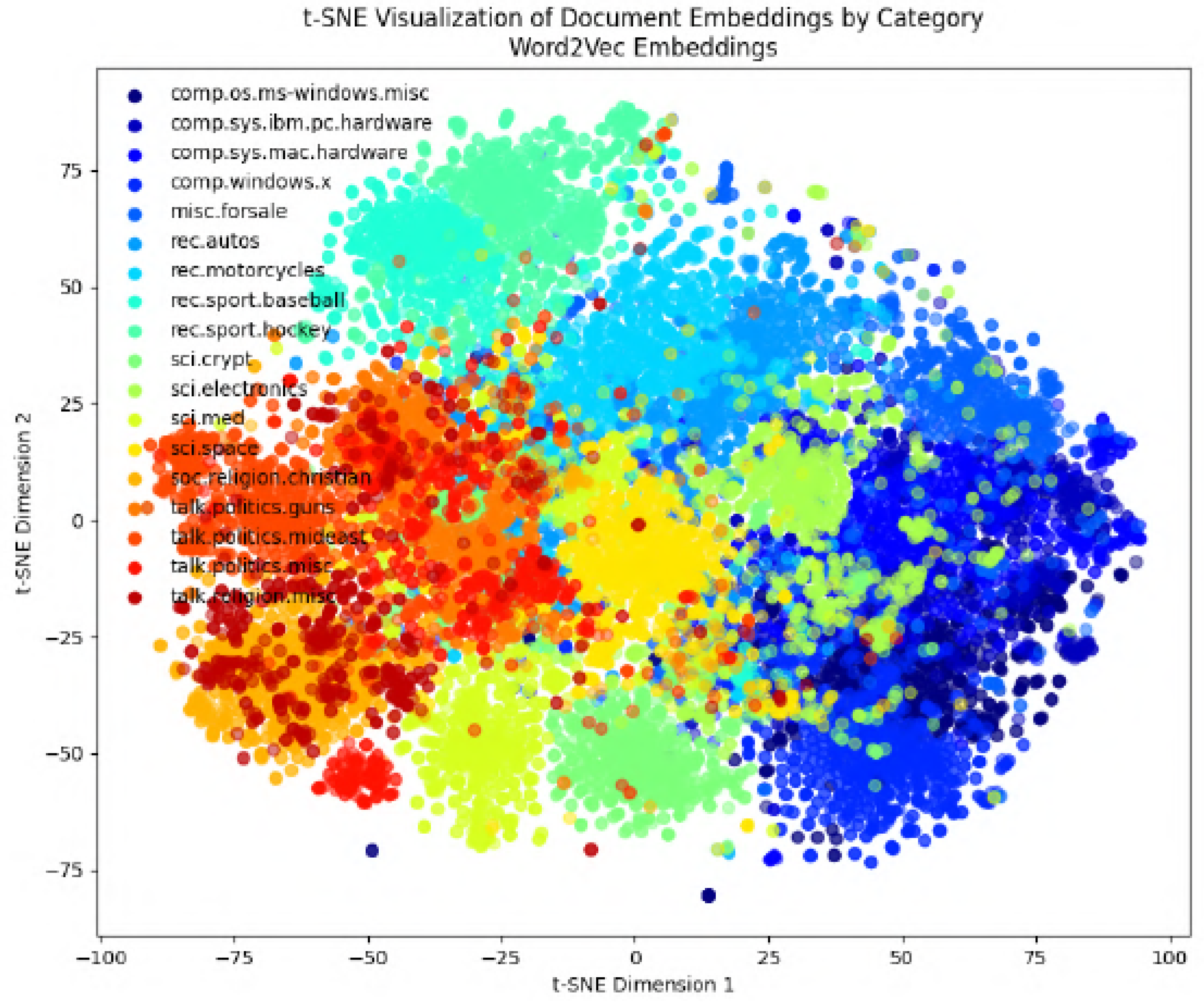 Electronics 13 01897 g014