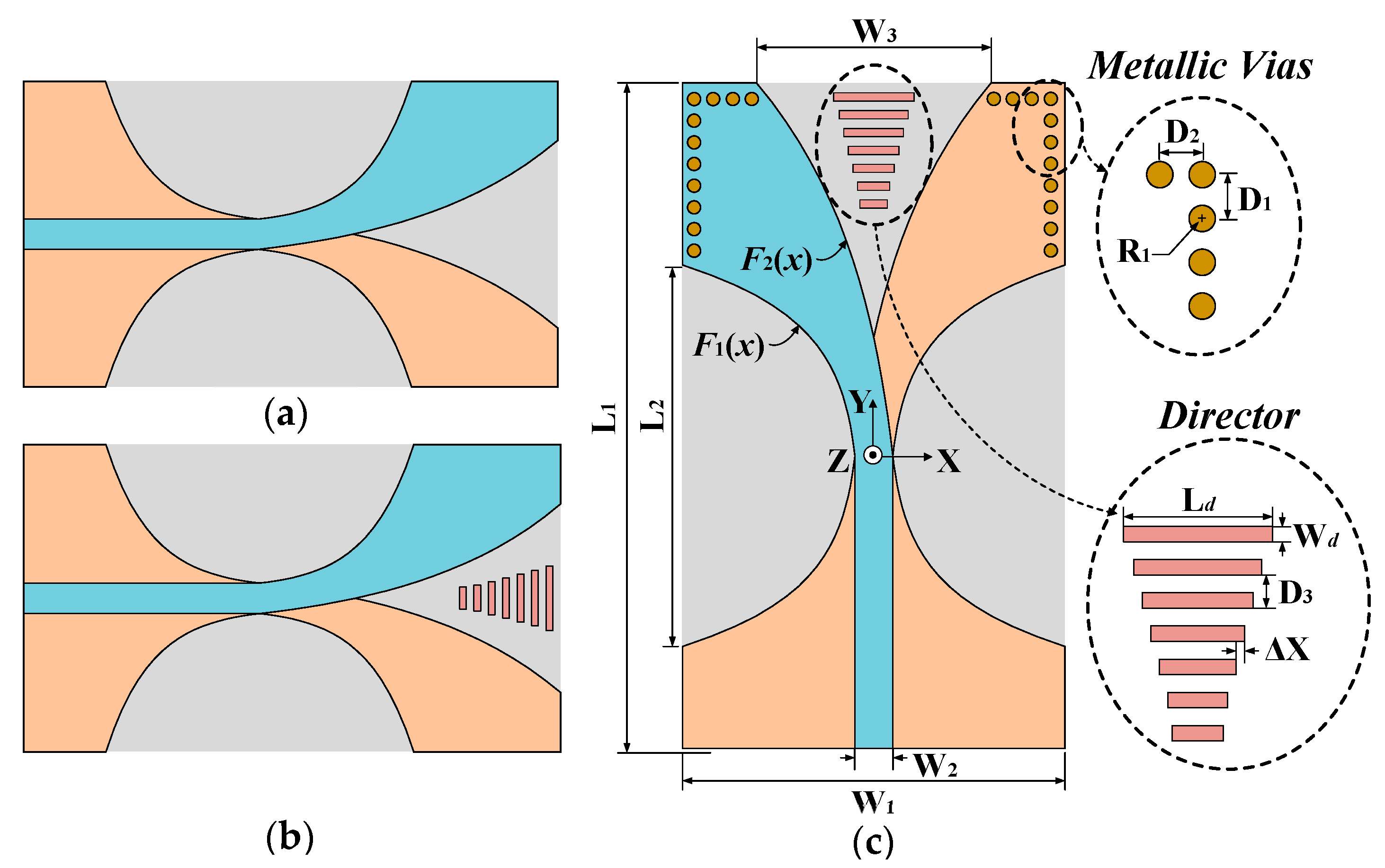 Electronics 13 01898 g001