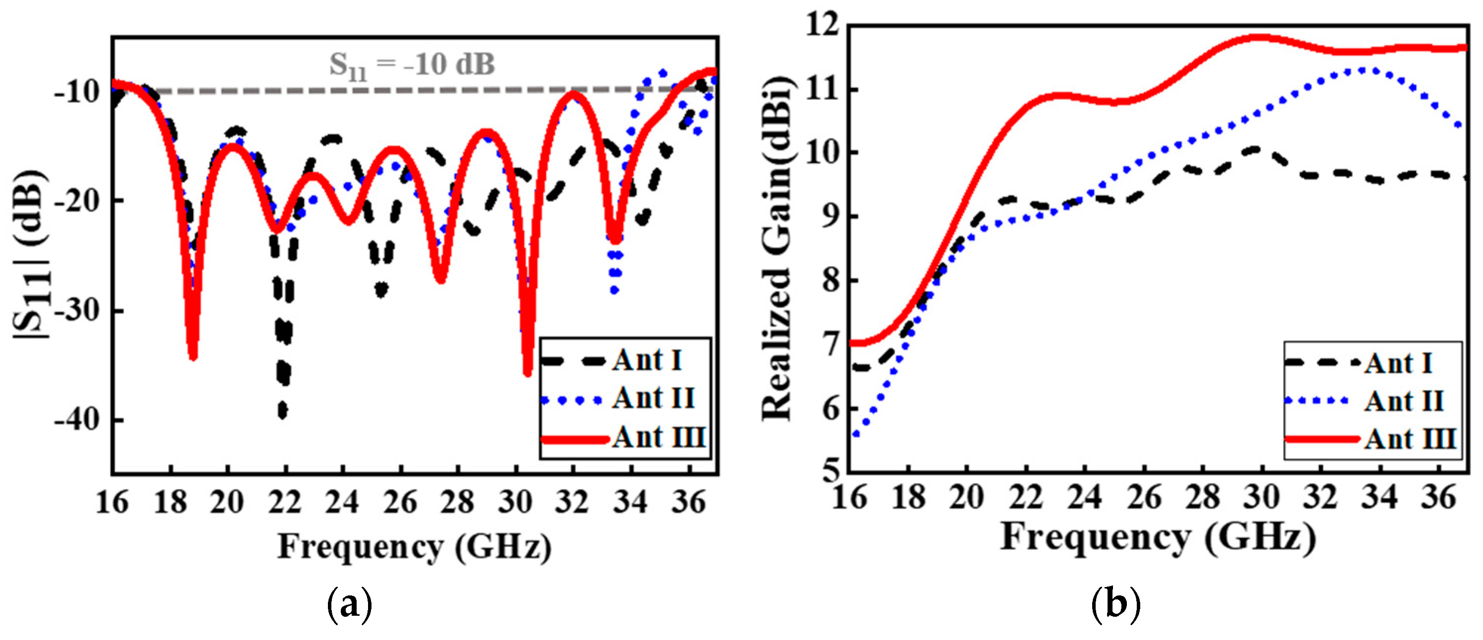 Electronics 13 01898 g002