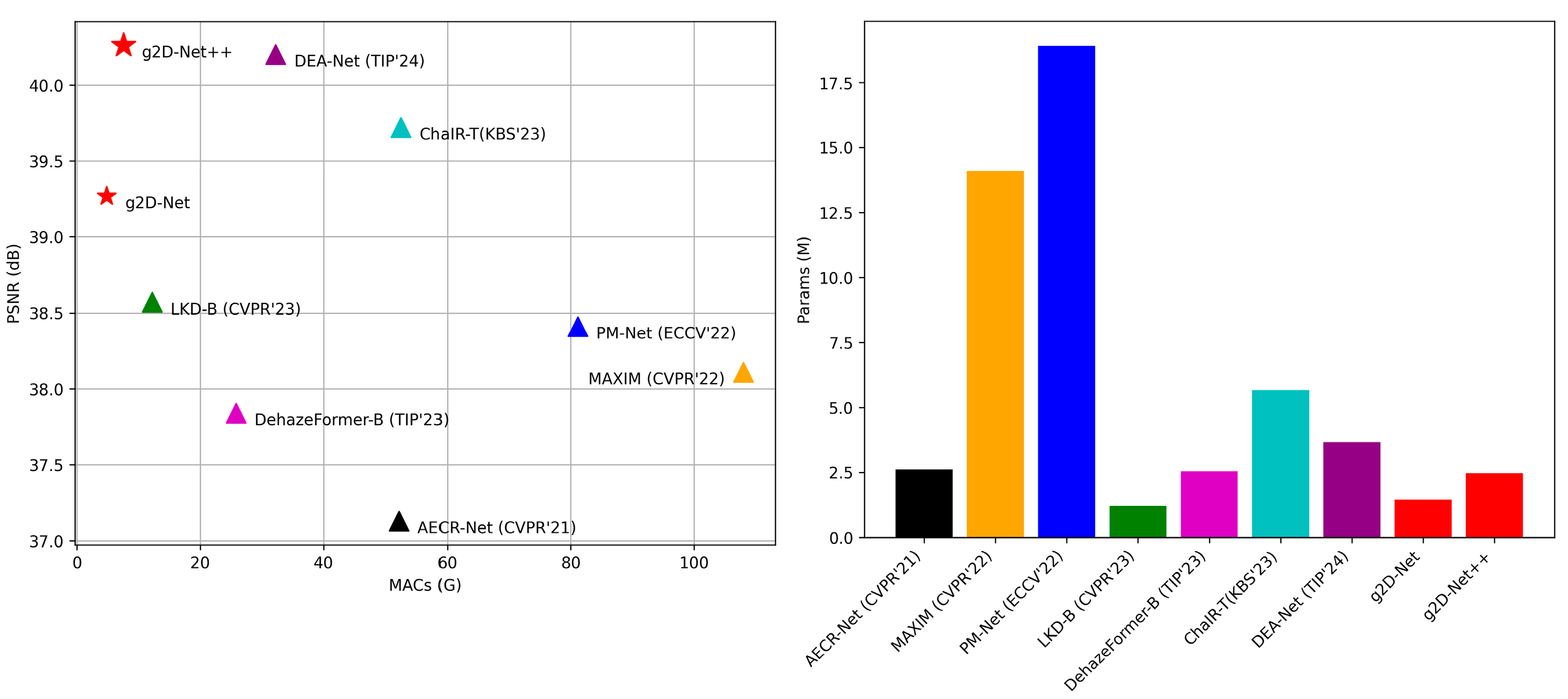Electronics 13 01900 g001