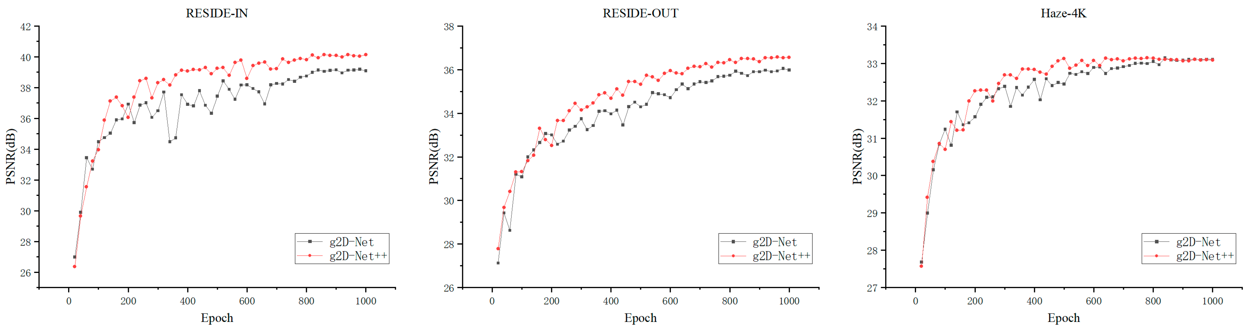 Electronics 13 01900 g004