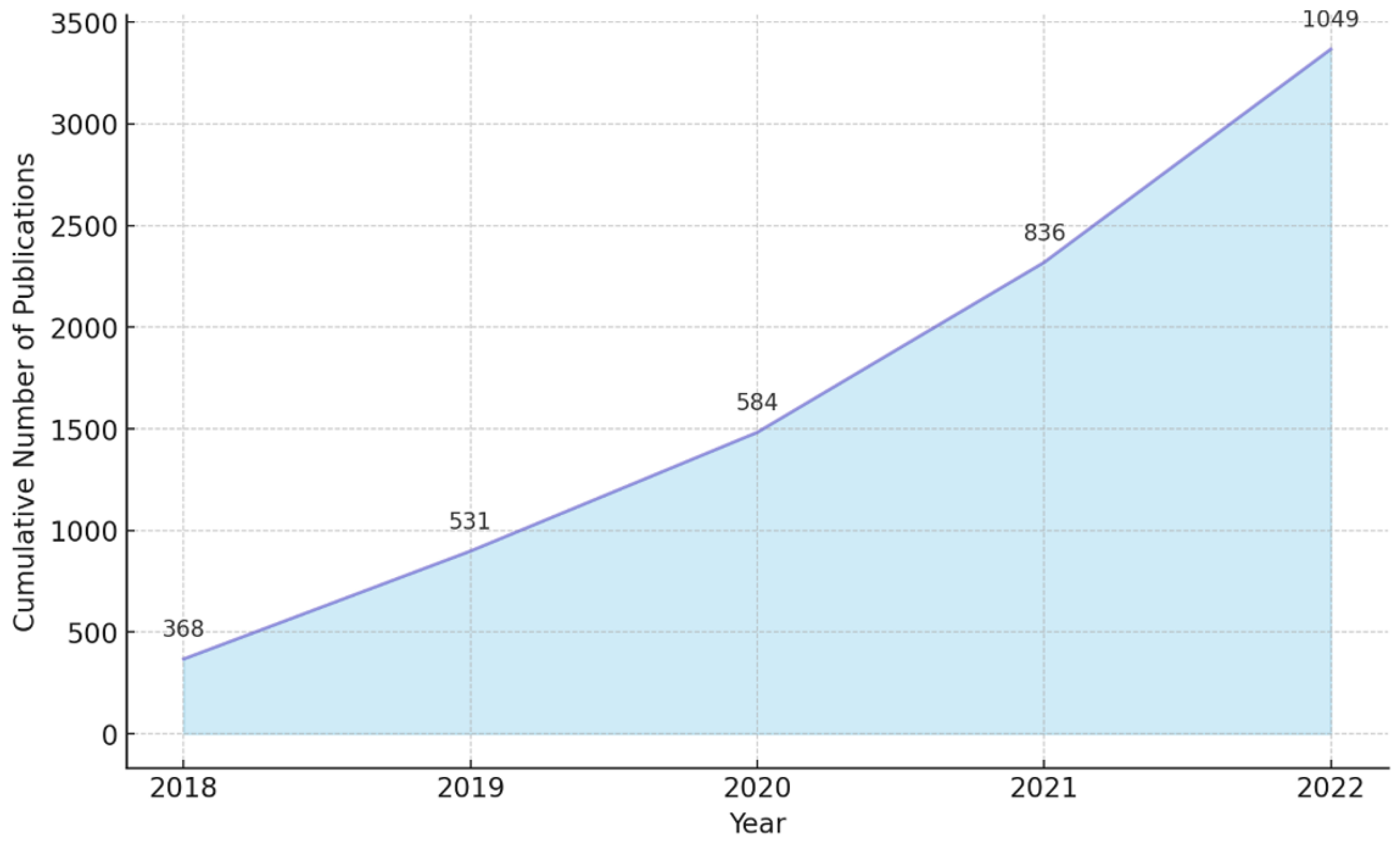 Electronics 13 01902 g001