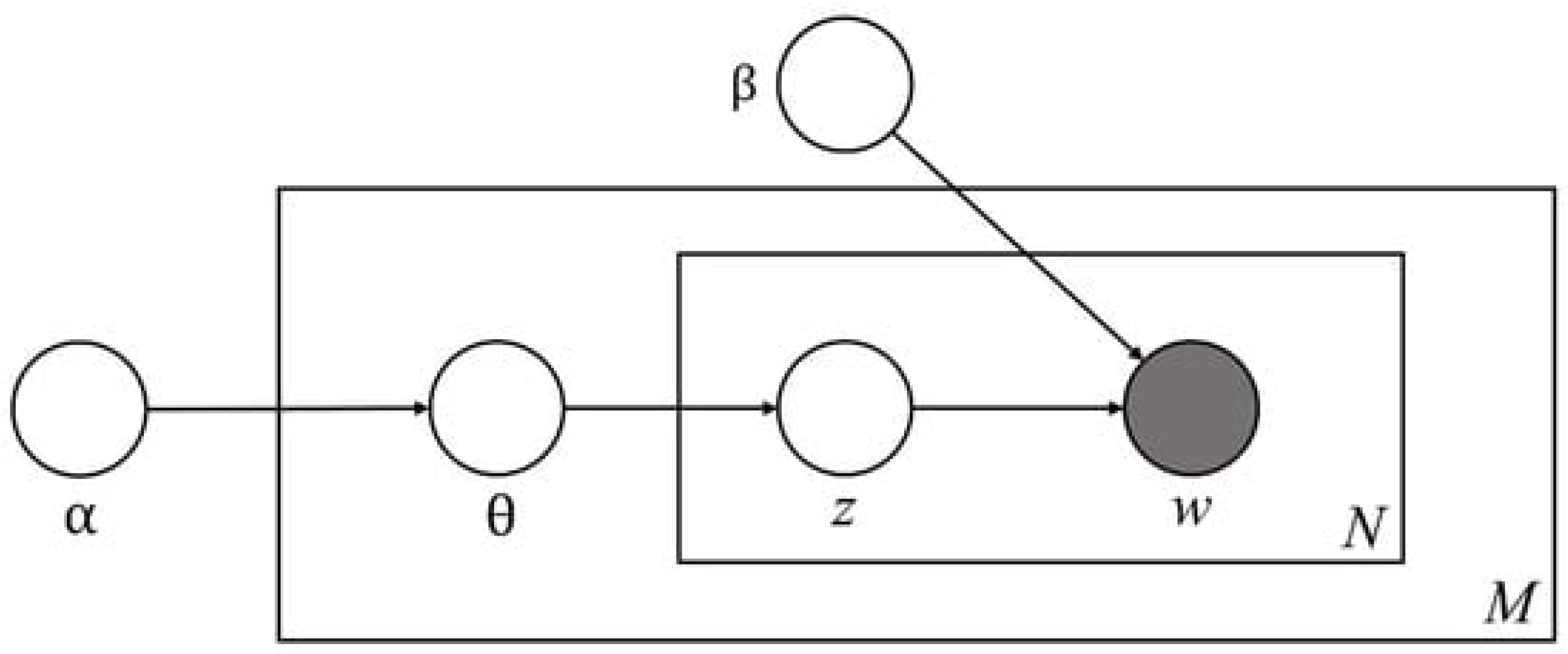 Electronics 13 01902 g003