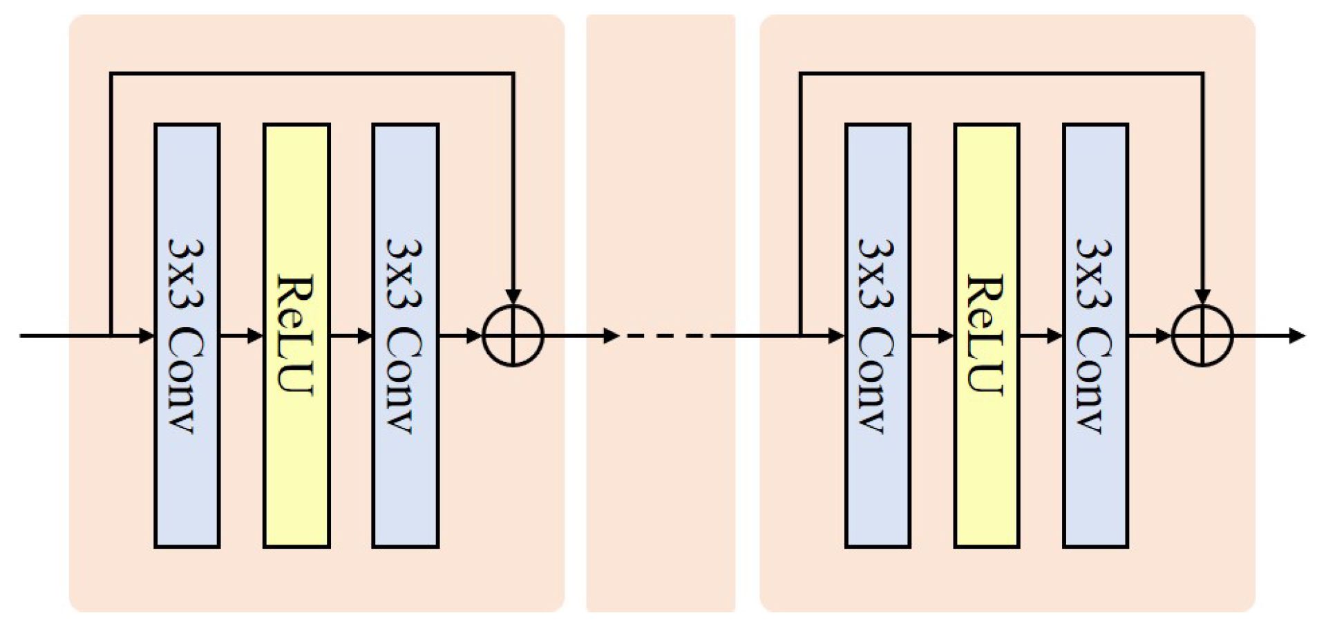 Electronics 13 01906 g003