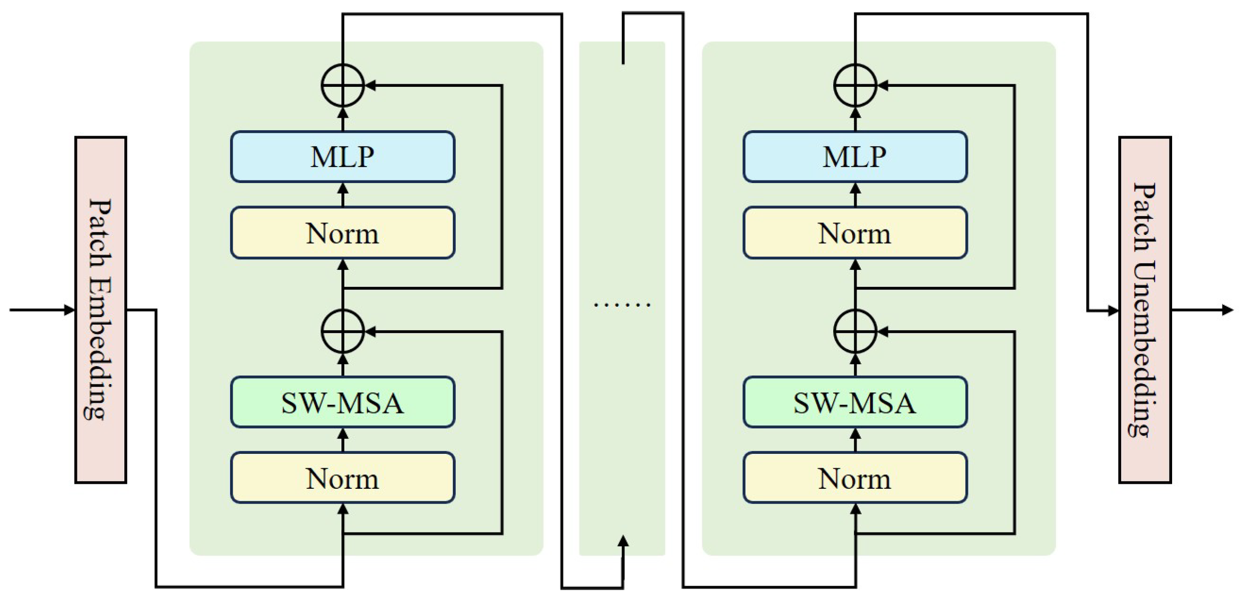 Electronics 13 01906 g004