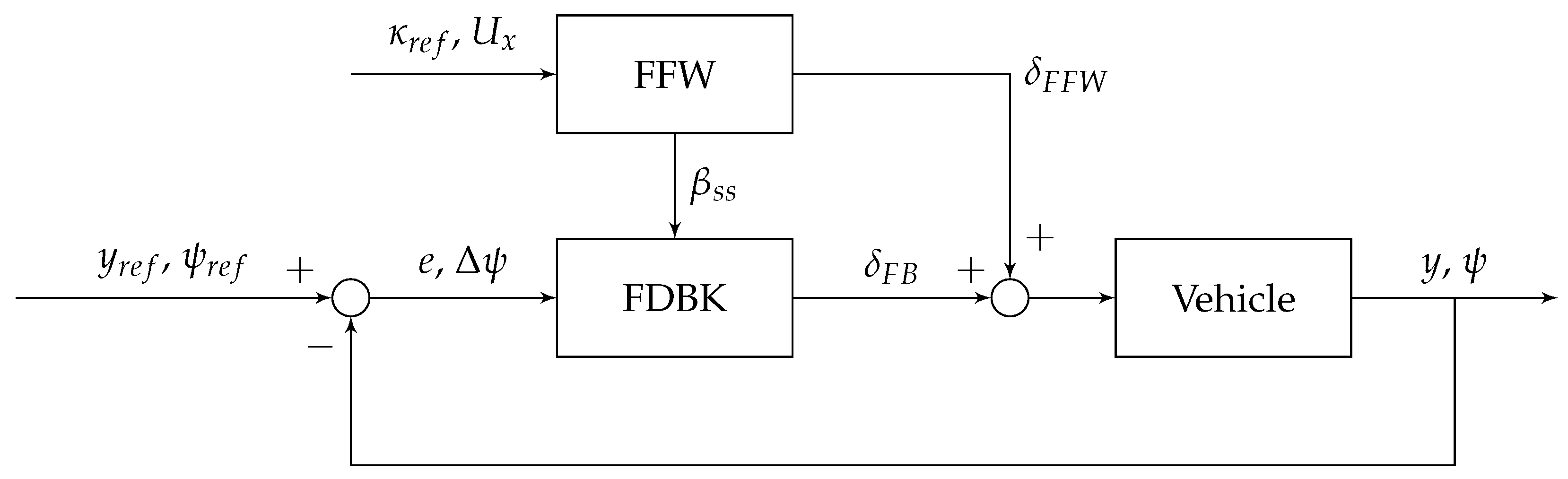 Electronics 13 01908 g001