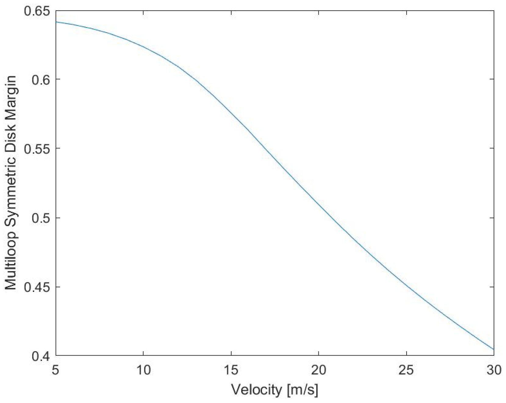 Electronics 13 01908 g004