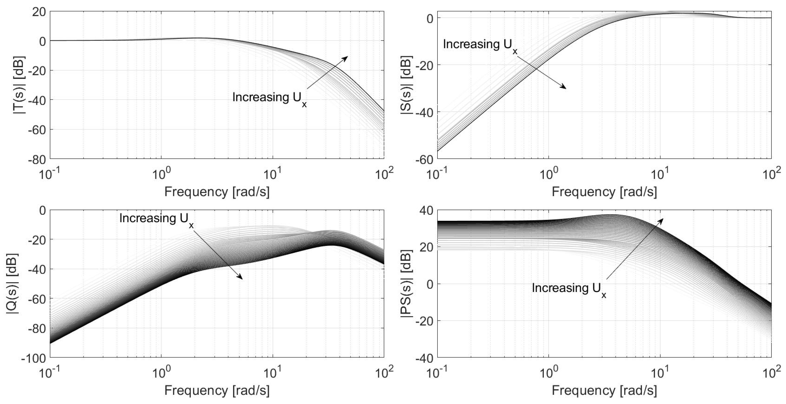 Electronics 13 01908 g005