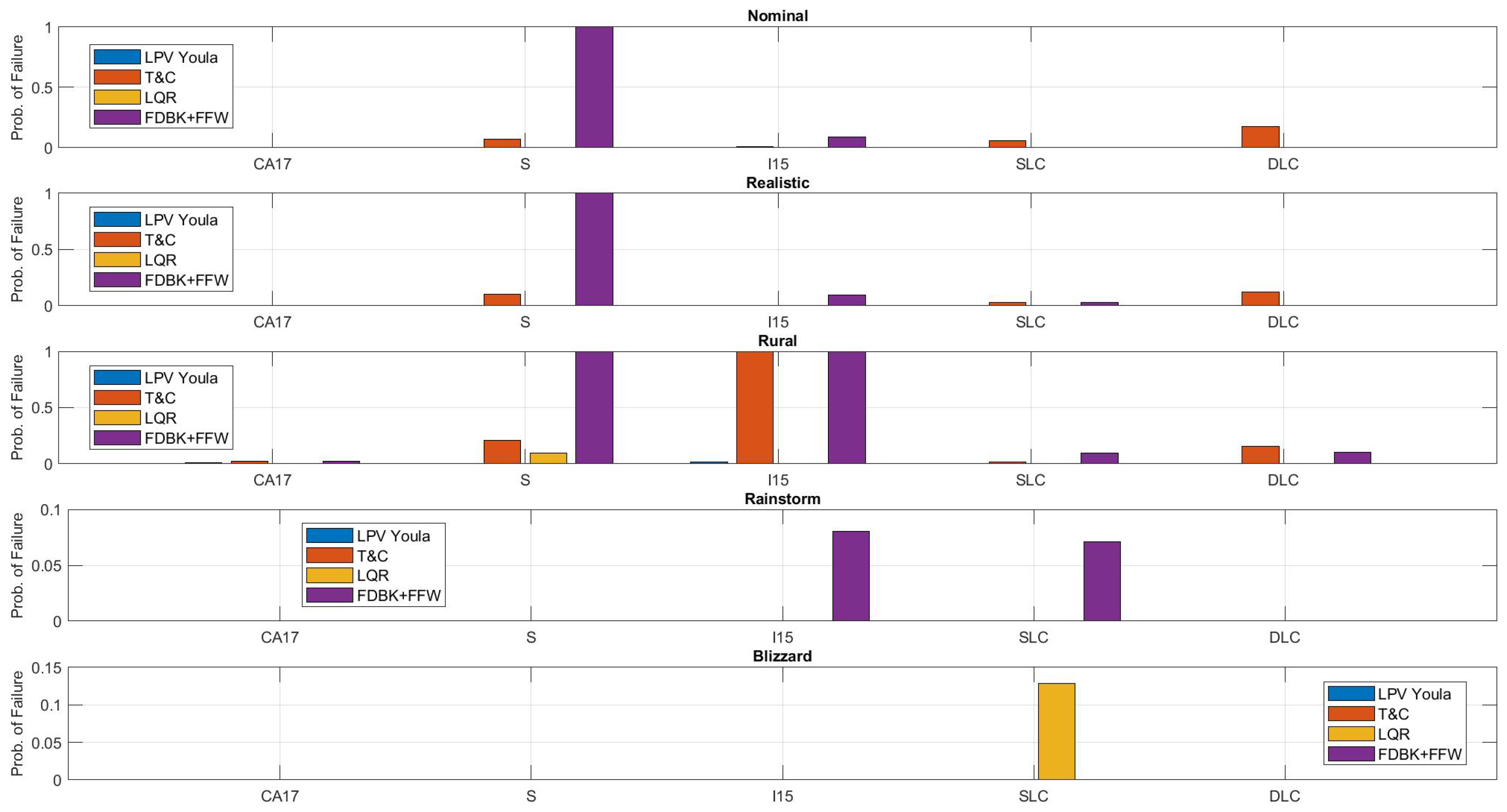 Electronics 13 01908 g011