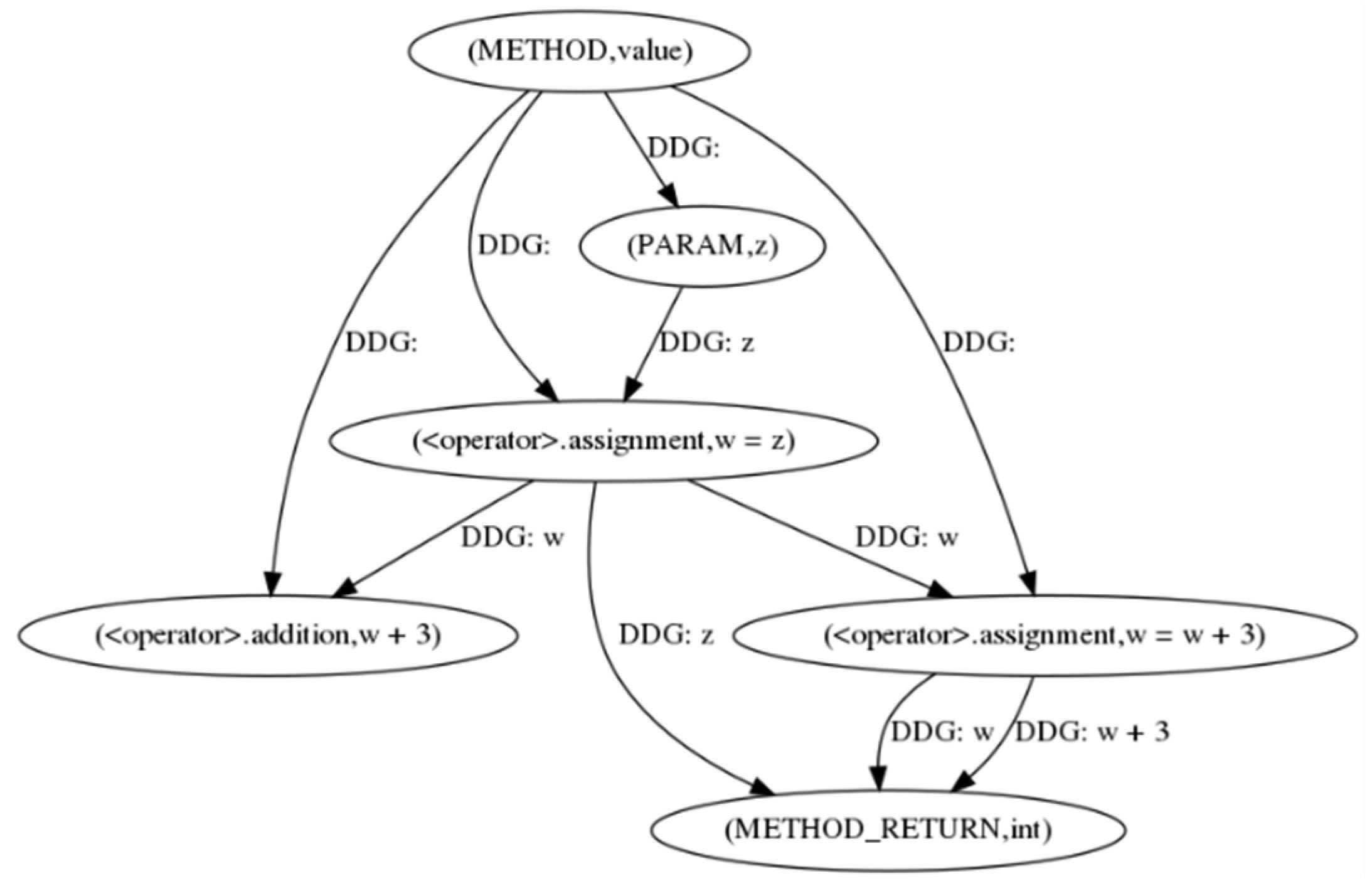 Electronics 13 01909 g006