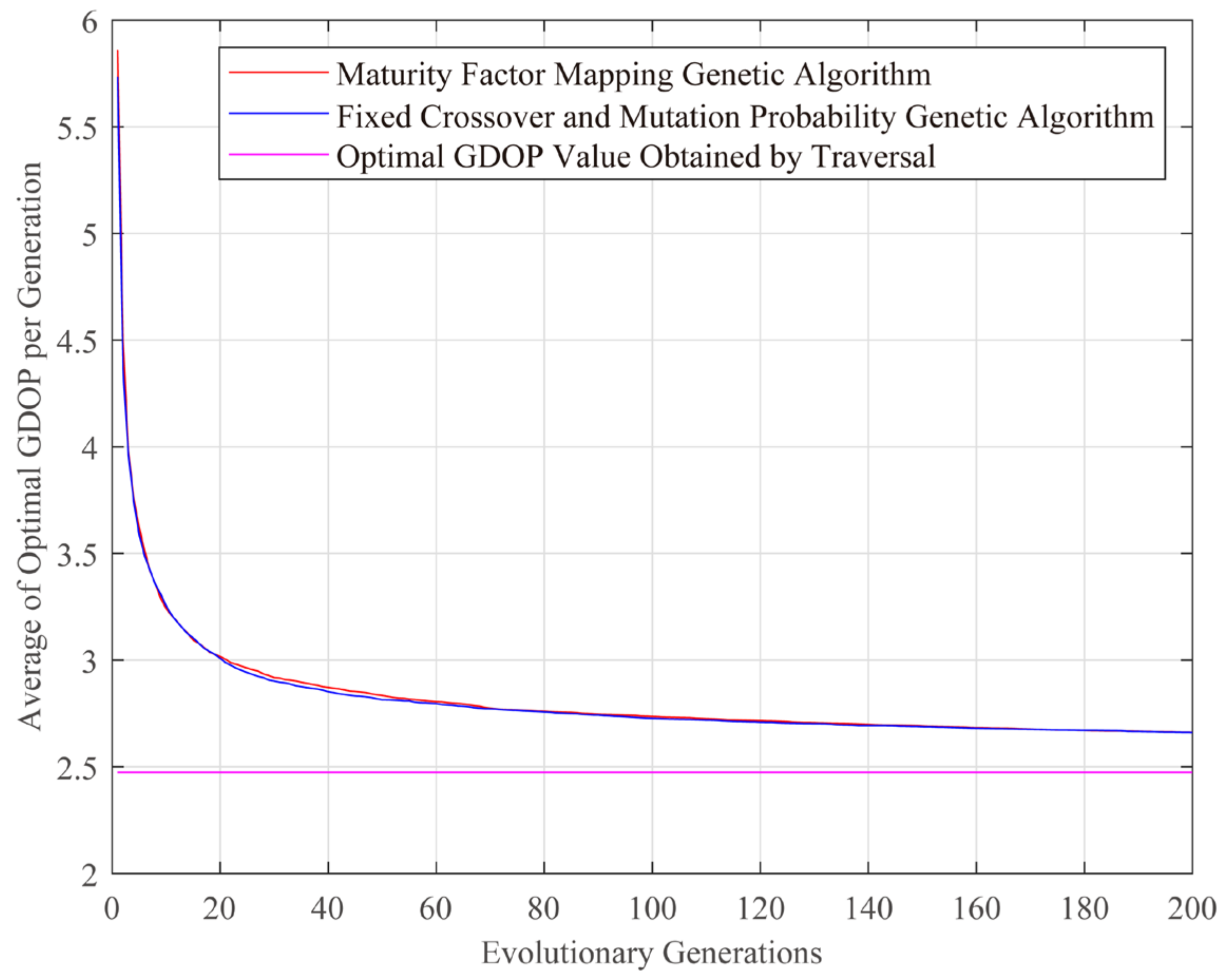 Electronics 13 01912 g002