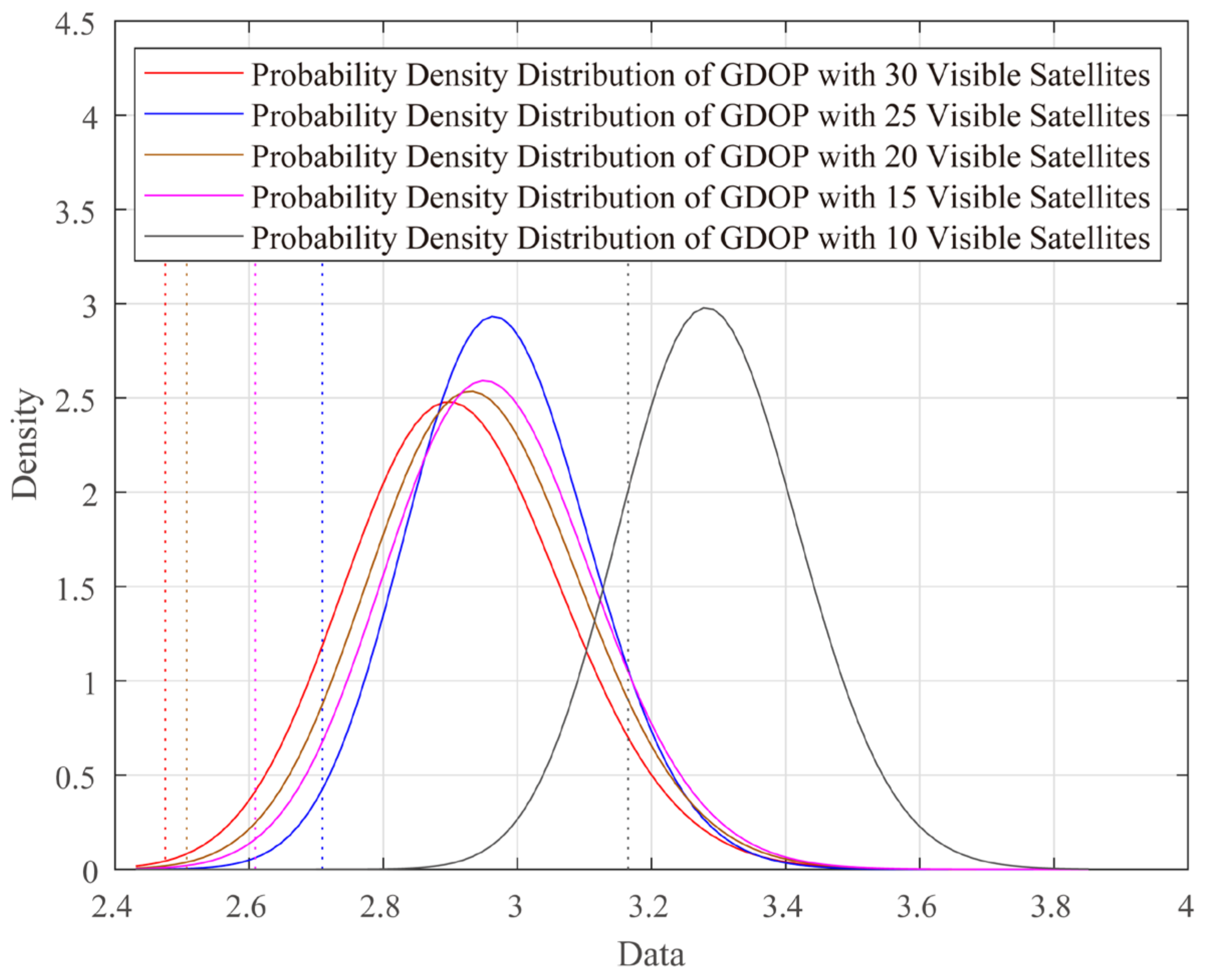 Electronics 13 01912 g003