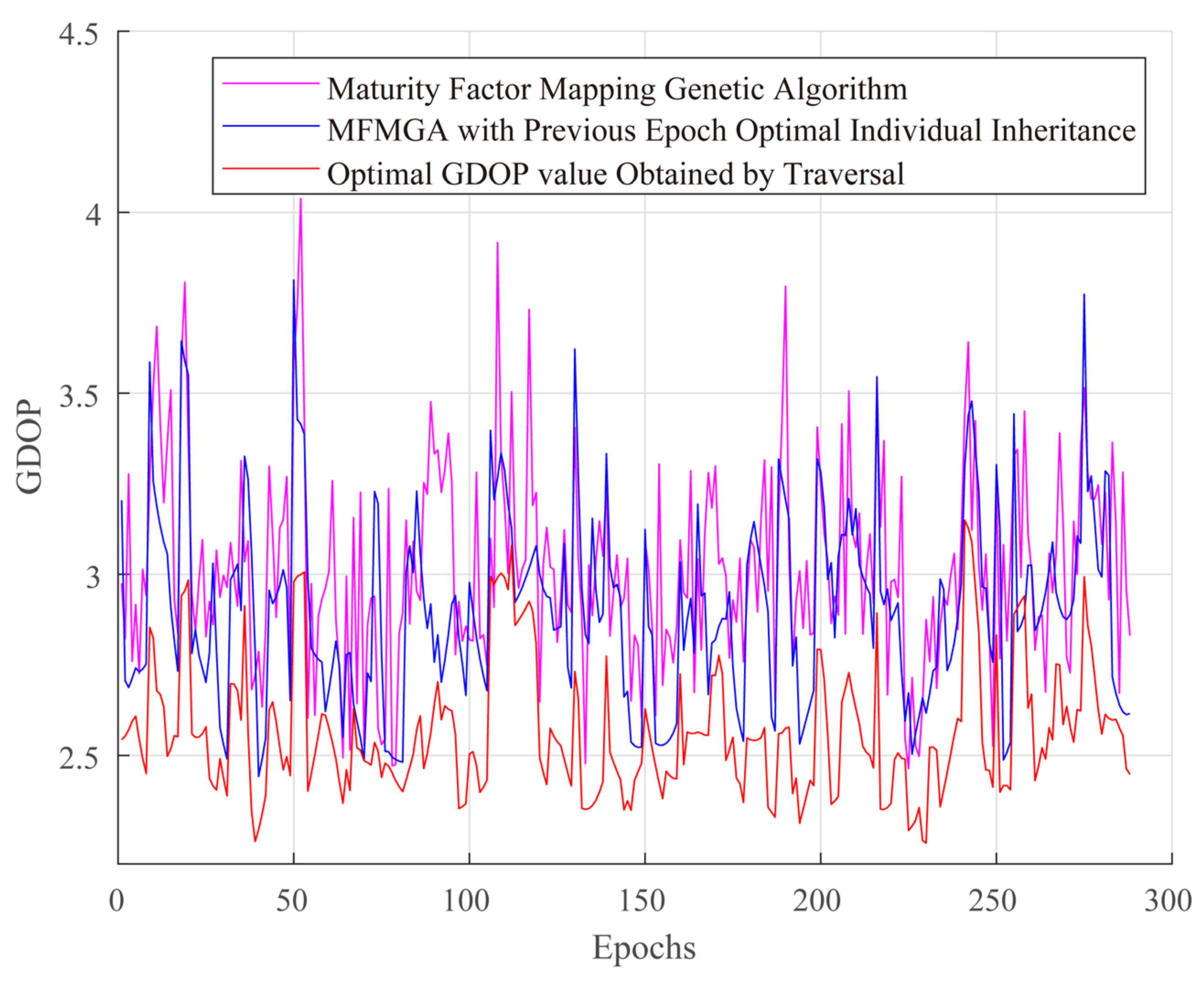 Electronics 13 01912 g004