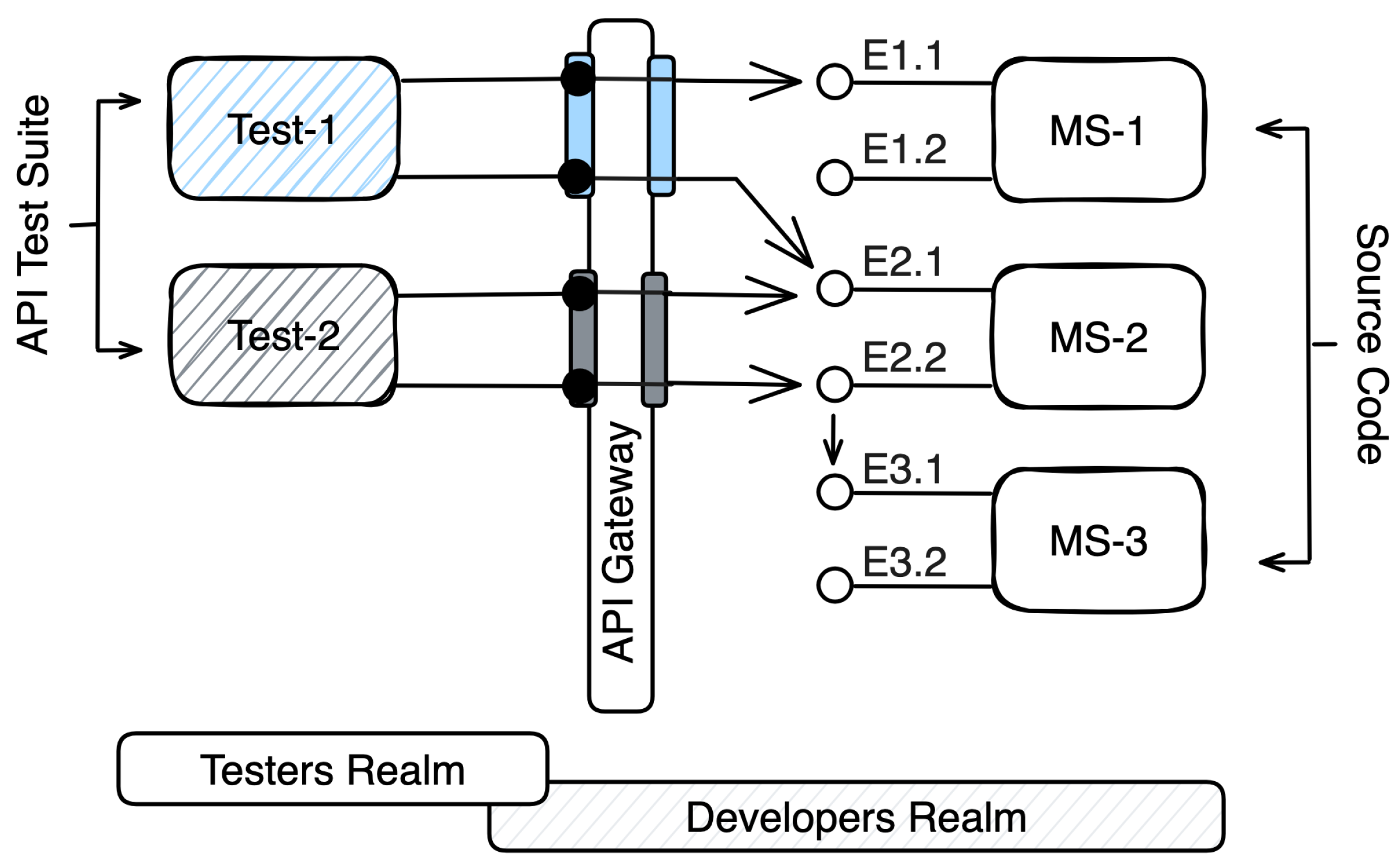 Electronics 13 01913 g002