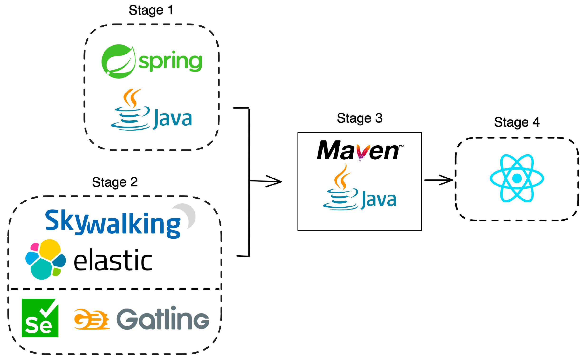 Electronics 13 01913 g006