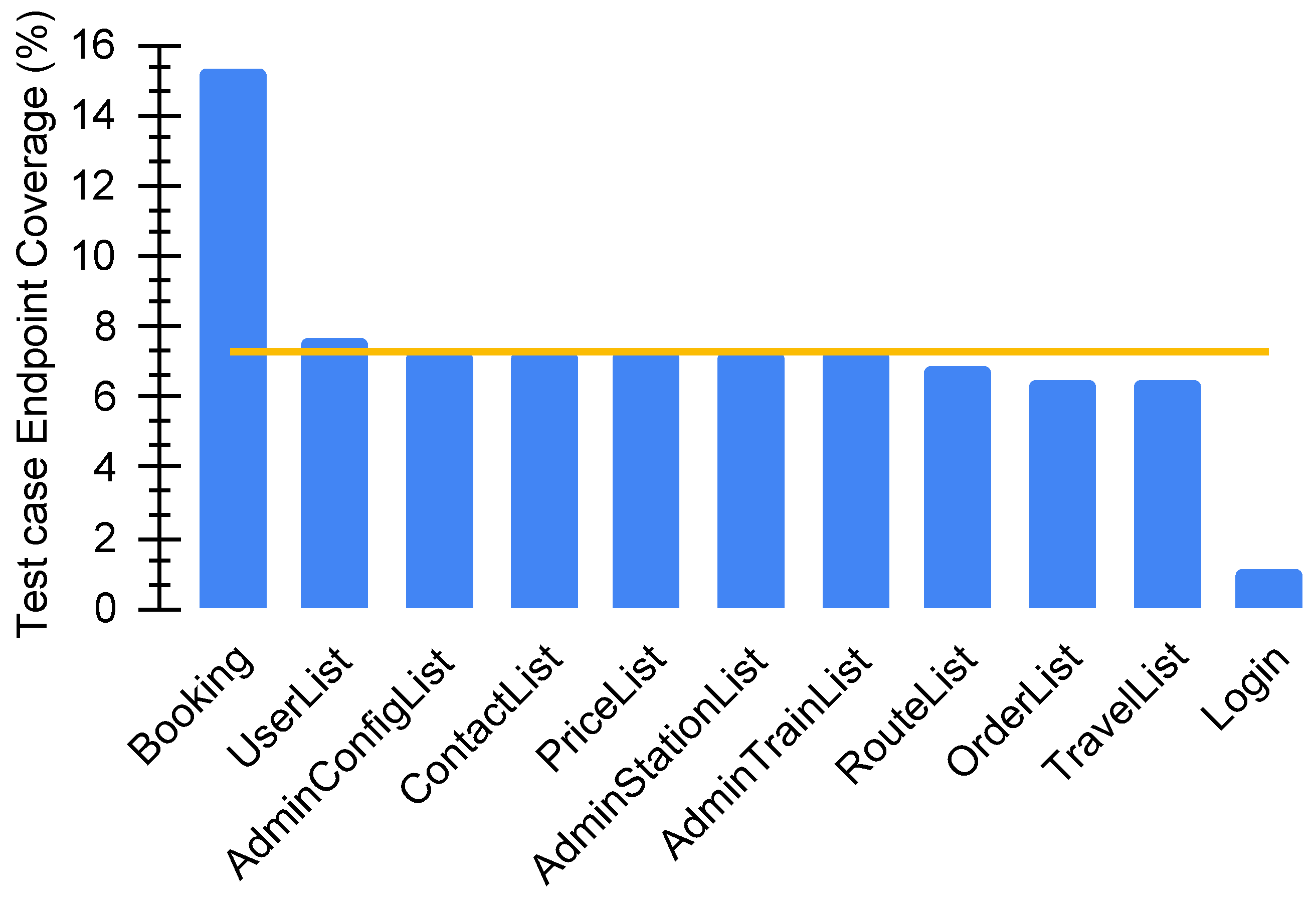Electronics 13 01913 g007