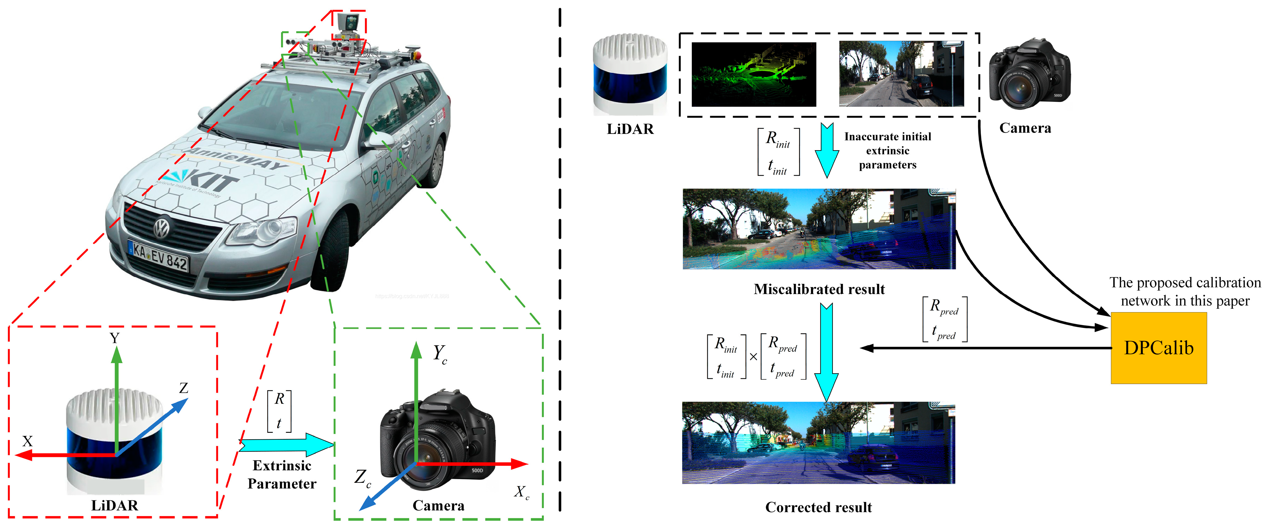 Electronics 13 01914 g001