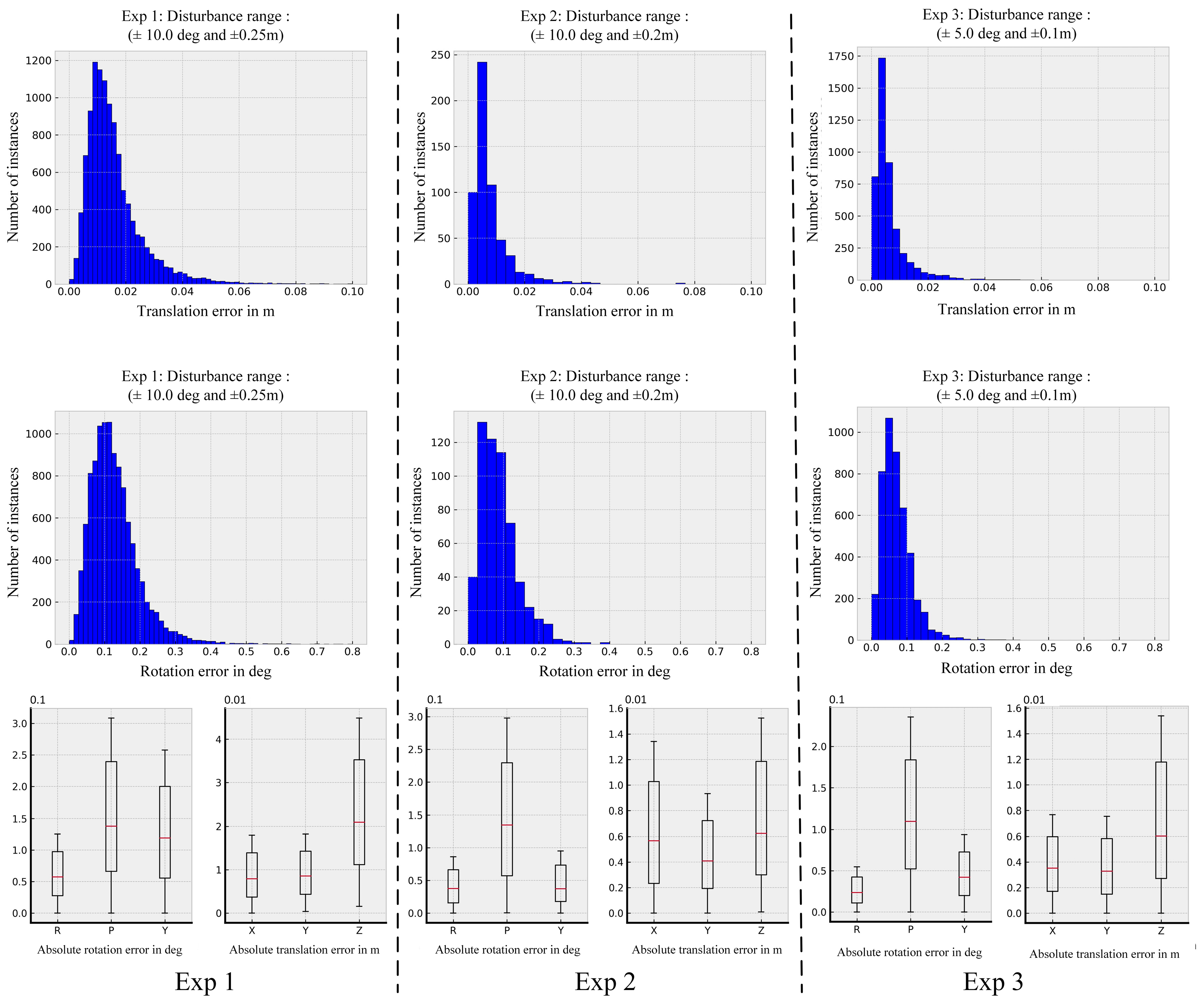 Electronics 13 01914 g011