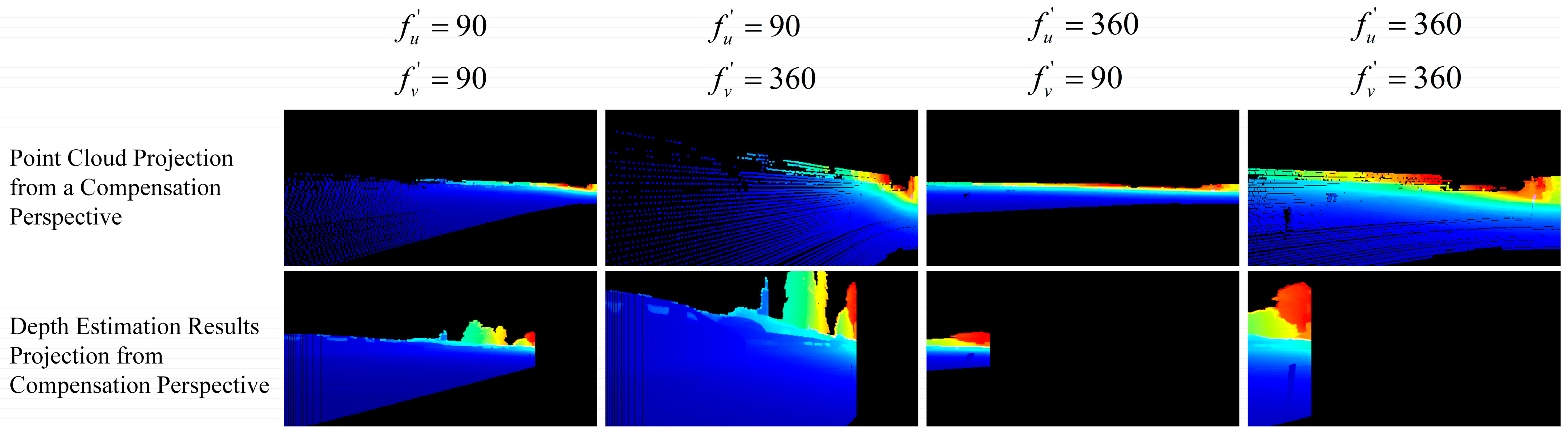 Electronics 13 01914 g012