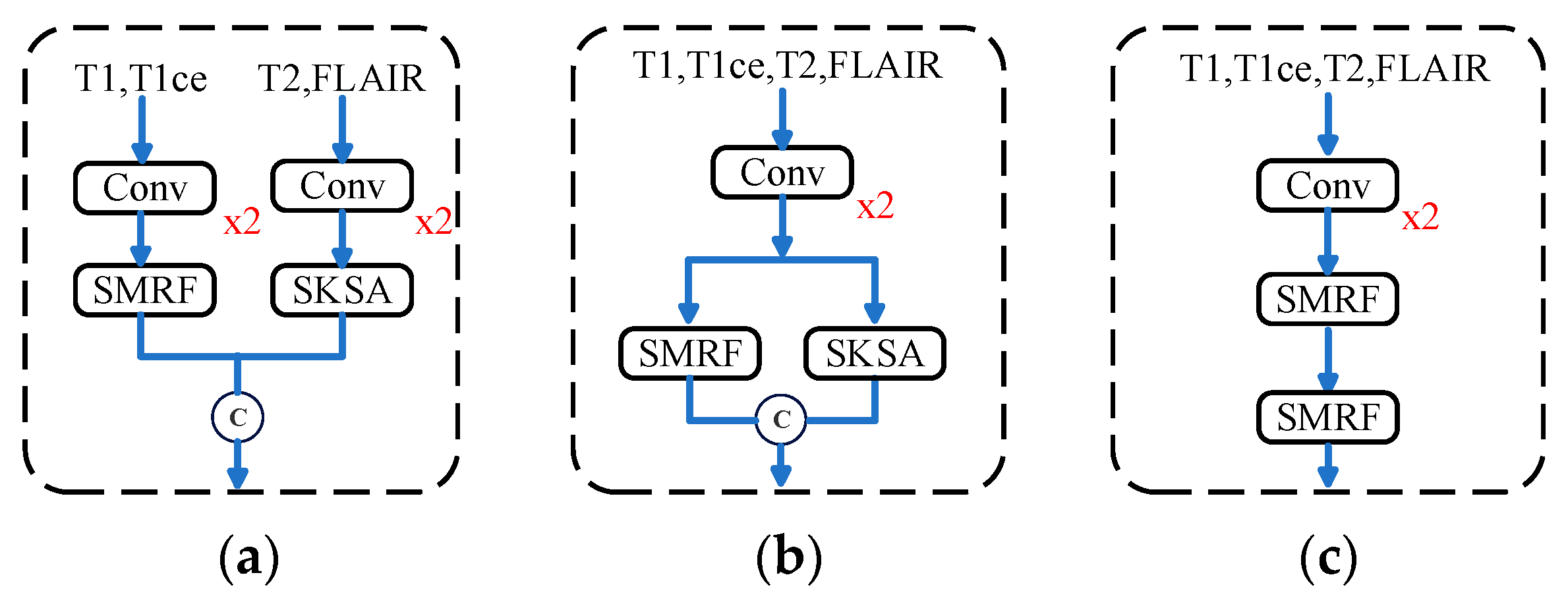 Electronics 13 01915 g011